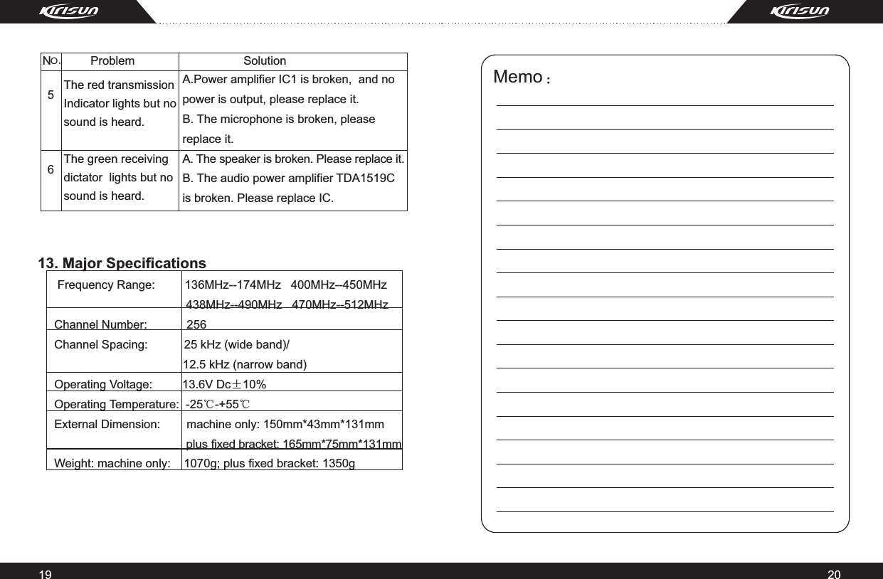 19 20N            Problem                                 Solutiono.                                                                                13. Major Specifications       Frequency Range:         136MHz--174MHz   400MHz--450MHz                                               438MHz--490MHz   470MHz--512MHz     Channel Number:            256      Channel Spacing:           25 kHz (wide band)/                                             12.5 kHz (narrow band)     Operating Voltage:         13.6V Dc±10%     Operating Temperature:  -25℃-+55℃     External Dimension:        machine only: 150mm*43mm*131mm                                             plus fixed bracket: 165mm*75mm*131mm      Weight: machine only:    1070g; plus fixed bracket: 1350g56The red transmission Indicator lights but no sound is heard.The green receiving dictator  lights but no sound is heard.A.Power amplifier IC1 is broken,  and no power is output, please replace it.B. The microphone is broken, please replace it.A. The speaker is broken. Please replace it. B. The audio power amplifier TDA1519C is broken. Please replace IC. Memo：