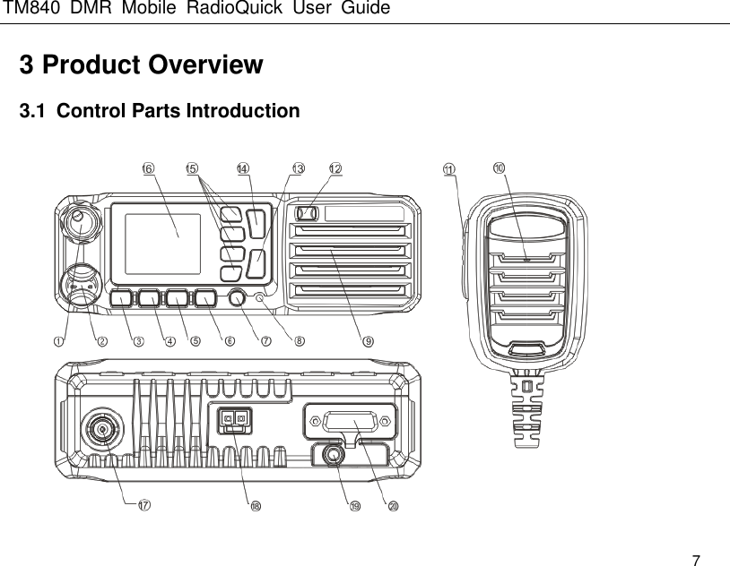TM840  DMR  Mobile  RadioQuick  User  Guide   7 3 Product Overview 3.1  Control Parts Introduction  