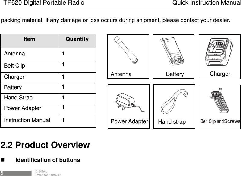 TP620 Digital Portable Radio                                                      Quick Instruction Manual 5   packing material. If any damage or loss occurs during shipment, please contact your dealer.    Item  Quantity Antenna  1 Belt Clip  1 Charger  1 Battery  1 Hand Strap  1 Power Adapter  1 Instruction Manual  1  2.2 Product Overview  Identification of buttons Battery Antenna  Charger  Hand strap     Power Adapter Belt Clip andScrews  