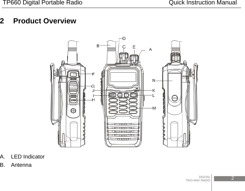 TP660 Digital Portable Radio                            Quick Instruction Manual                                                                                 2  2 Product Overview   A. LED Indicator  B. Antenna 