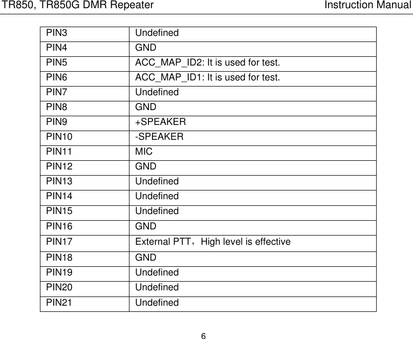 TR850, TR850G DMR Repeater                                                          Instruction Manual 6  PIN3 Undefined PIN4 GND PIN5 ACC_MAP_ID2: It is used for test. PIN6 ACC_MAP_ID1: It is used for test. PIN7 Undefined PIN8 GND PIN9 +SPEAKER PIN10 -SPEAKER PIN11 MIC   PIN12 GND PIN13 Undefined PIN14 Undefined PIN15 Undefined PIN16 GND PIN17 External PTT，High level is effective PIN18 GND PIN19 Undefined PIN20 Undefined PIN21 Undefined 