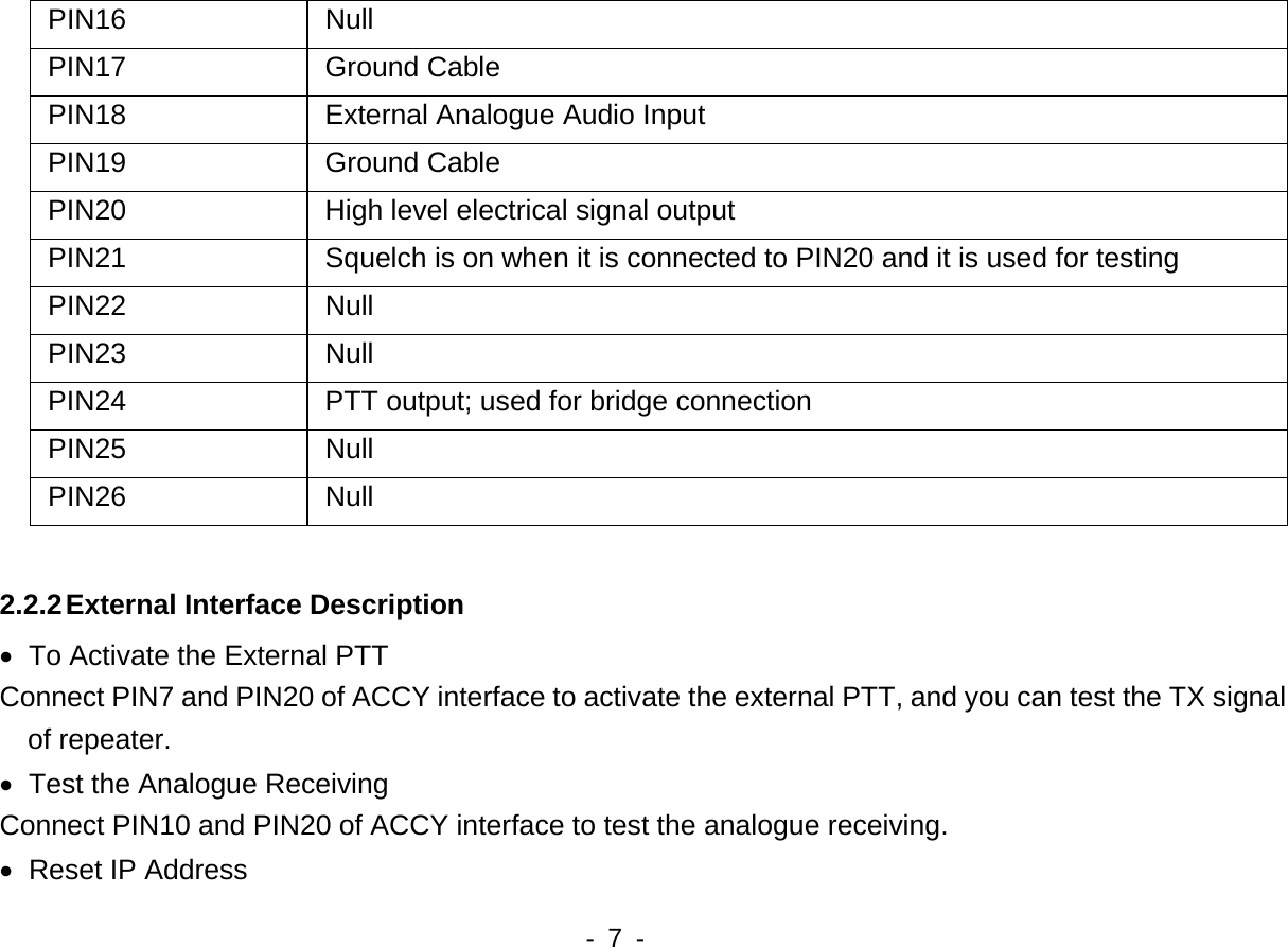   - 7 -   PIN16 Null PIN17 Ground Cable PIN18  External Analogue Audio Input PIN19 Ground Cable PIN20  High level electrical signal output PIN21  Squelch is on when it is connected to PIN20 and it is used for testing PIN22 Null PIN23 Null PIN24  PTT output; used for bridge connection PIN25 Null PIN26 Null  2.2.2 External Interface Description &bull;  To Activate the External PTT Connect PIN7 and PIN20 of ACCY interface to activate the external PTT, and you can test the TX signal of repeater.   &bull;  Test the Analogue Receiving Connect PIN10 and PIN20 of ACCY interface to test the analogue receiving. &bull;  Reset IP Address   