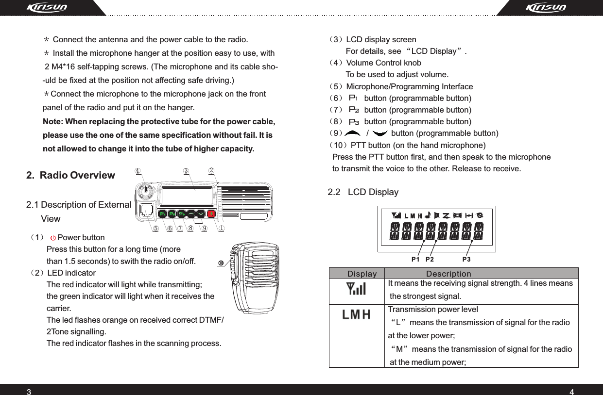 12345678932.  2.1 Radio OverviewDescription of External      View（1）     Power button         Press this button for a long time (more          than 1.5 seconds) to swith the radio on/off.（2）LED indicator         The red indicator will light while transmitting;         the green indicator will light when it receives the             carrier.          The led flashes orange on received correct DTMF/         2Tone signalling.         The red indicator flashes in the scanning process. Note: When replacing the protective tube for the power cable,please use the one of the same specification without fail. It isnot allowed to change it into the tube of higher capacity.  4＊ ＊ ＊Connect the antenna and the power cable to the radio.Install the microphone hanger at the position easy to use, with 2 M4*16 self-tapping screws. (The microphone and its cable sho--uld be fixed at the position not affecting safe driving.) Connect the microphone to the microphone jack on the front panel of the radio and put it on the hanger. 2.2   LCD Display  P1 P2 P3Display                      DescriptionIt means the receiving signal strength. 4 lines means the strongest signal. Transmission power level“L” means the transmission of signal for the radio at the lower power; “M” means the transmission of signal for the radio at the medium power;（3）LCD display screen         For details, see “LCD Display”.（4）Volume Control knob         To be used to adjust volume.（5）Microphone/Programming Interface（6）        button (programmable button)（7）        button (programmable button)（8）        button (programmable button)（9）         /          button (programmable button)（10）PTT button (on the hand microphone)    Press the PTT button first, and then speak to the microphone   to transmit the voice to the other. Release to receive.⑩P1P2P3