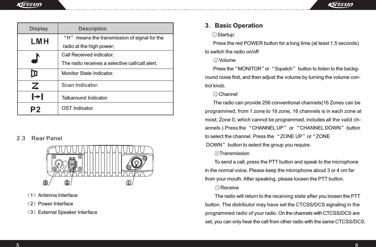 5P26“H” means the transmission of signal for the  radio at the high power;Display                      DescriptionCall The radio receives a selective call/call alert.Received indicator.Monitor State Indicator.Scan Indicator.Talkaround OST Indicator.Indicator.2.3    Rear Panel（1）Antenna Interface（2）Power Interface（3）External Speaker Interface3．Basic Operation     ① Startup:       Press the red POWER button for a long time (at least 1.5 seconds) to switch the radio on/off      ② Volume        Press the “MONITOR” or “Squelch” button to listen to the backg-round noise first, and then adjust the volume by turning the volume con-trol knob.       ③ Channel       The radio can provide 256 conventional channels() Press the “CHANNEL UP” or “CHANNEL DOWN” buttonto select the channel. Press the “ZONE UP” or“ZONE DOWN” button to select the group you require.        ④Transmission       To send a call, press the PTT button and speak to the microphone in the normal voice. Please keep the microphone about 3 or 4 cm farfrom your mouth. After speaking, 16 Zones can be programmed, from 1 zone to 16 zone, 16 channels is in each zone at most; Zone 0, which cannot be programmed, includes all the valid ch-annels .please loosen the PTT button.        ⑤ Receive        The radio will return to the receiving state after you loosen the PTT button. The distributor may have set the CTCSS/DCS signaling in the programmed radio of your radio. On the channels with CTCSS/DCS are set, you can only hear the call from other radio with the same CTCSS/DCS.