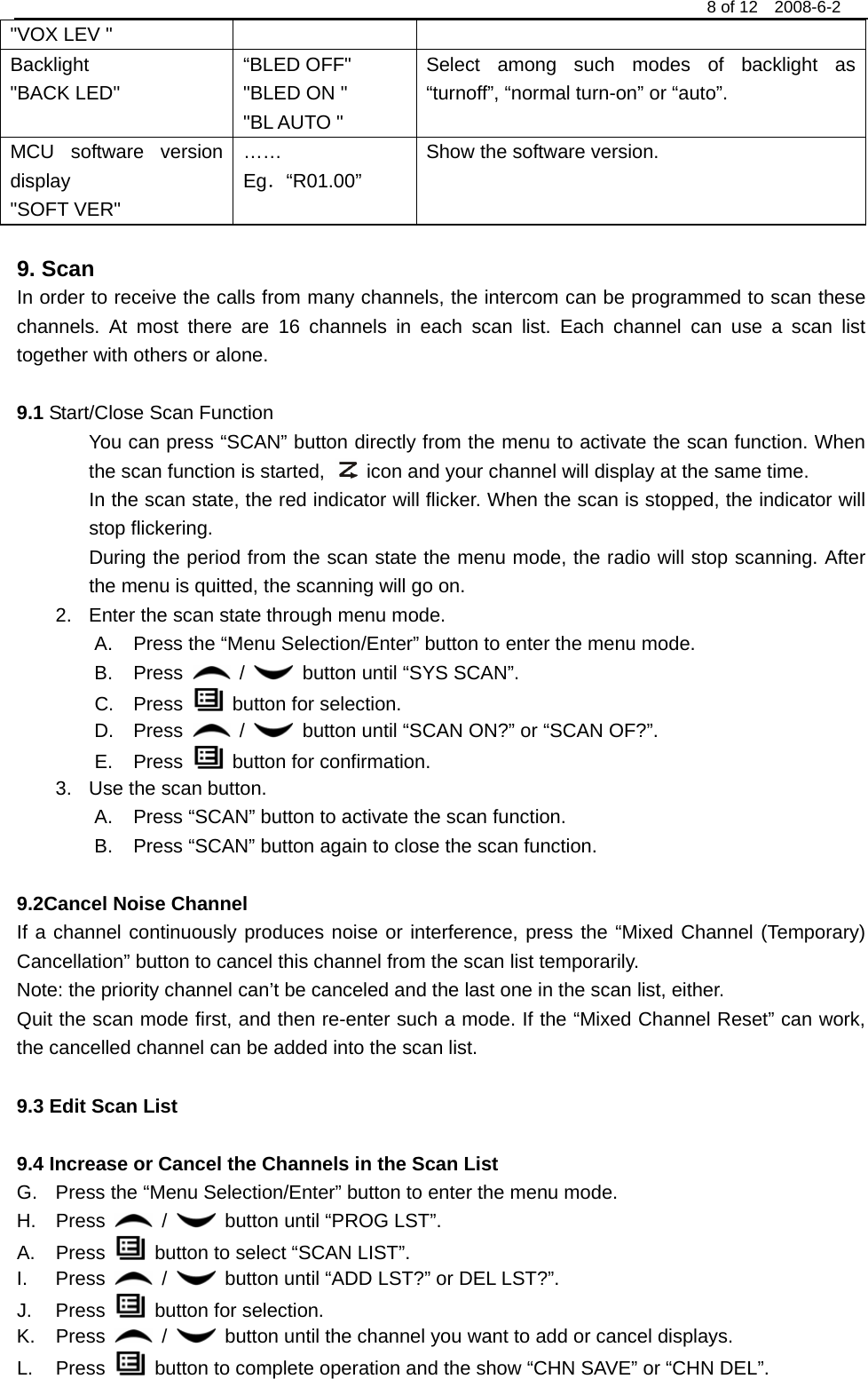 kirisun-communications-pt820002-mobile-radio-user-manual-pt8200-user-s