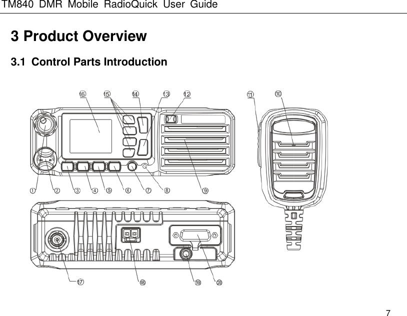 Kirisun Communications Tm Dmr Mobile Radio User Manual