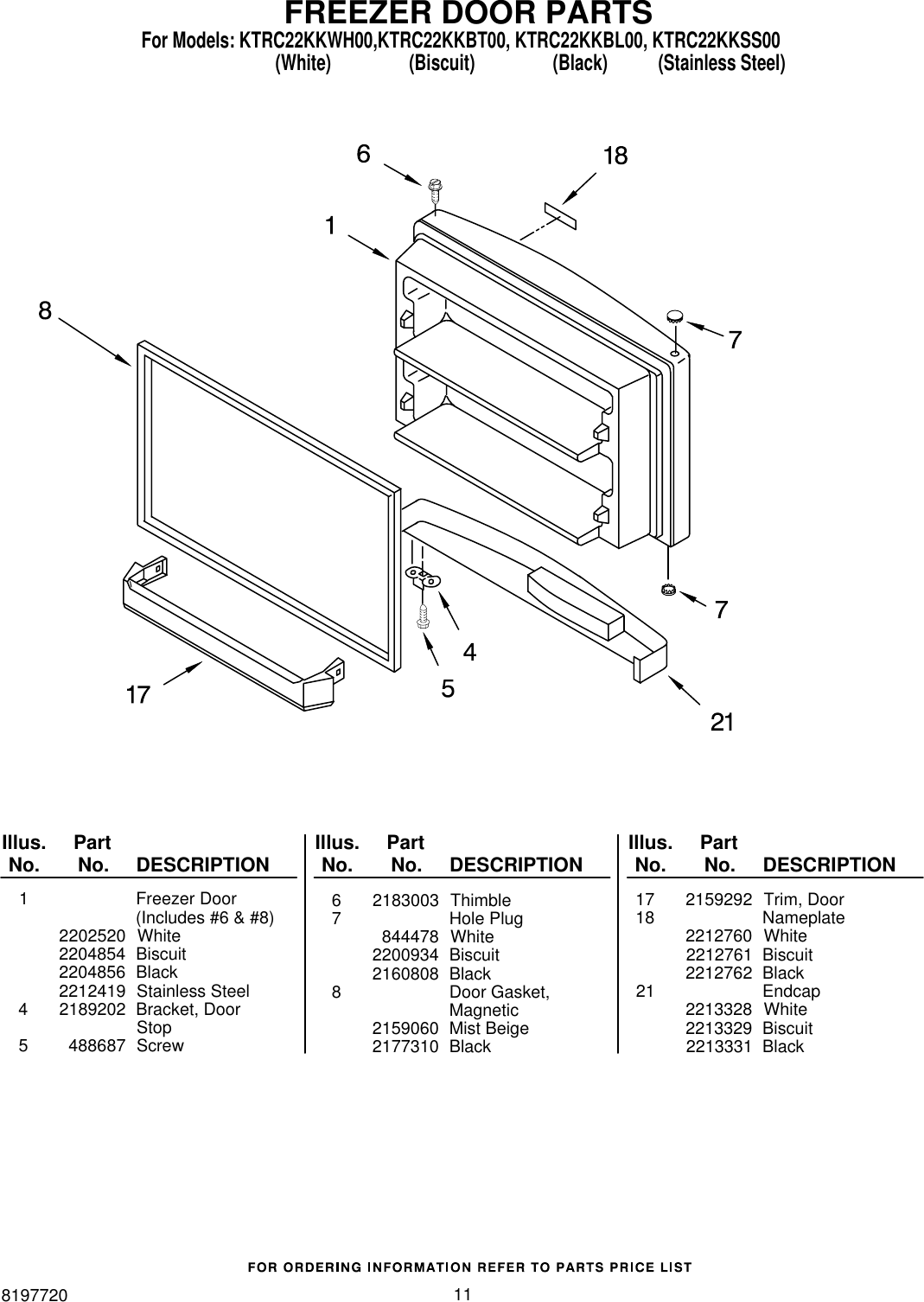 Kitchenaid Ktrc22kkwh00 User Manual To The 971c2b9c Ed1c