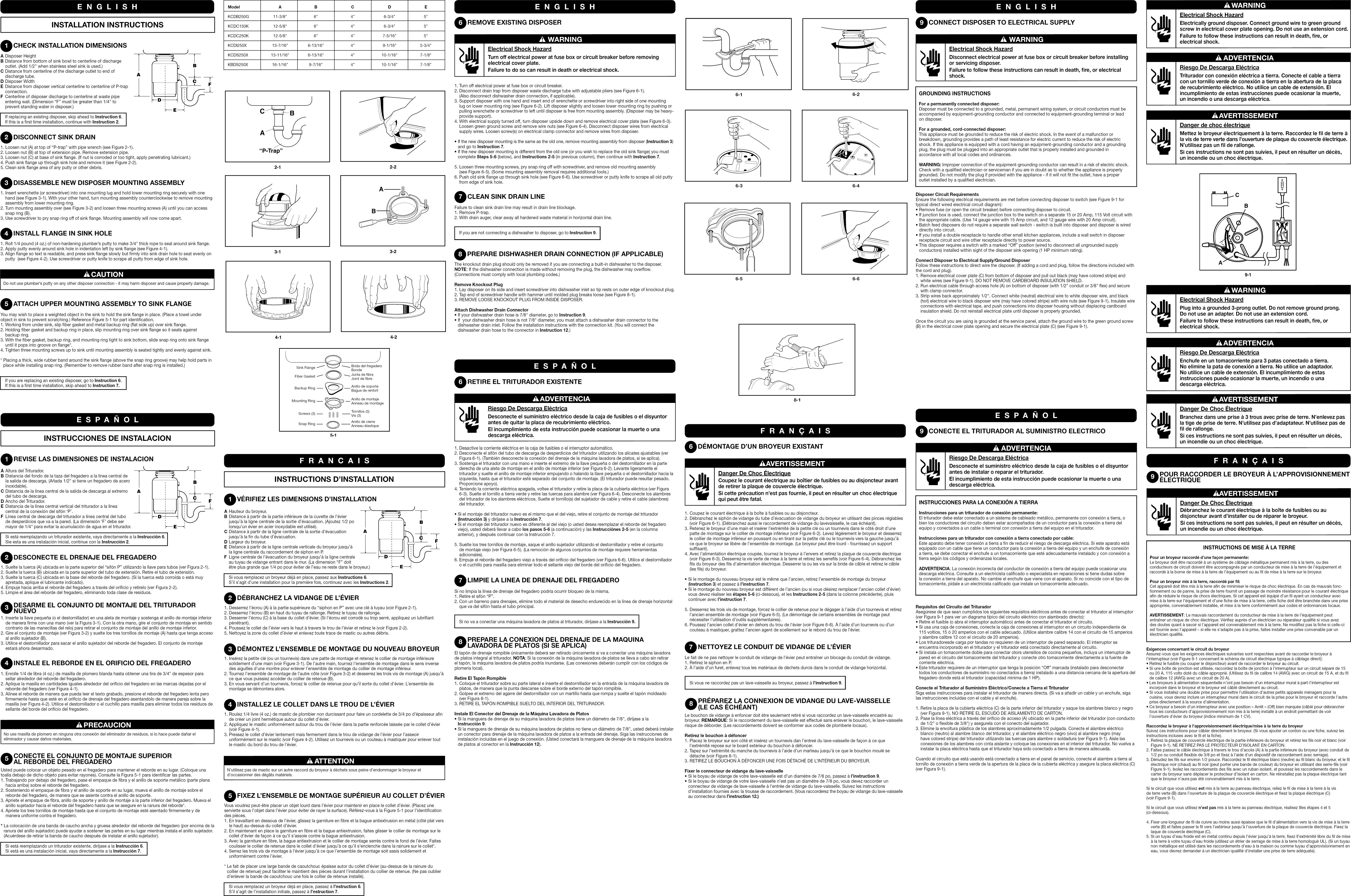 User manual and frequently asked questions Set of 5 red containers Kiper  K217S514