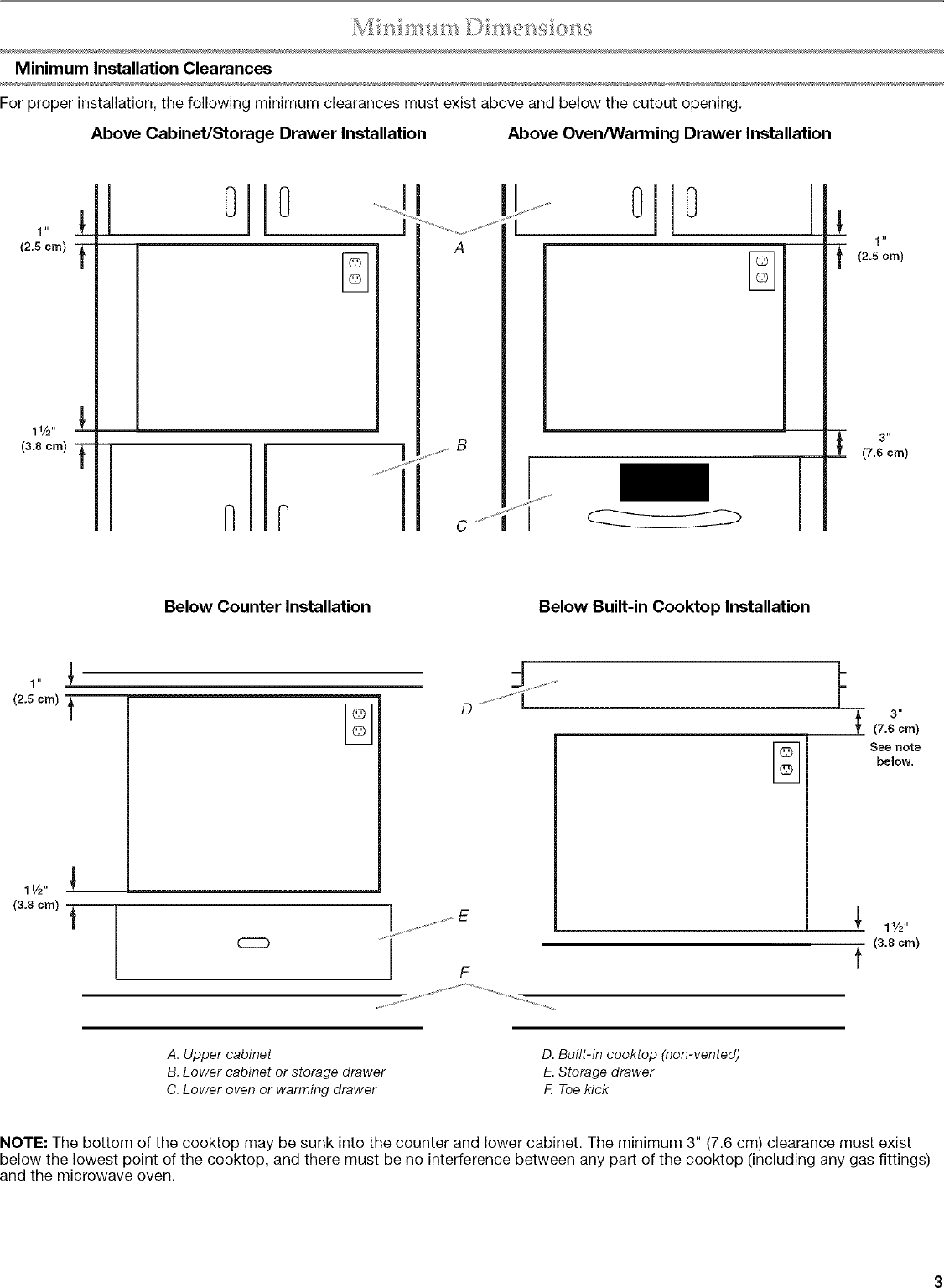 Page 3 of 8 - Kitchenaid KBMS1454BSS0 User Manual  MICROWAVE - Manuals And Guides L0703057