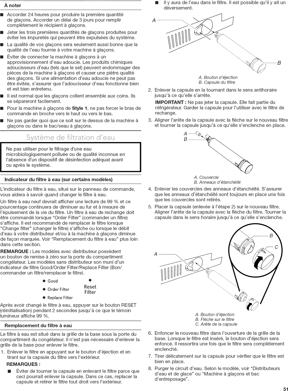 Kitchenaid Kbsd602ess00 User Manual Built In Refrigerator