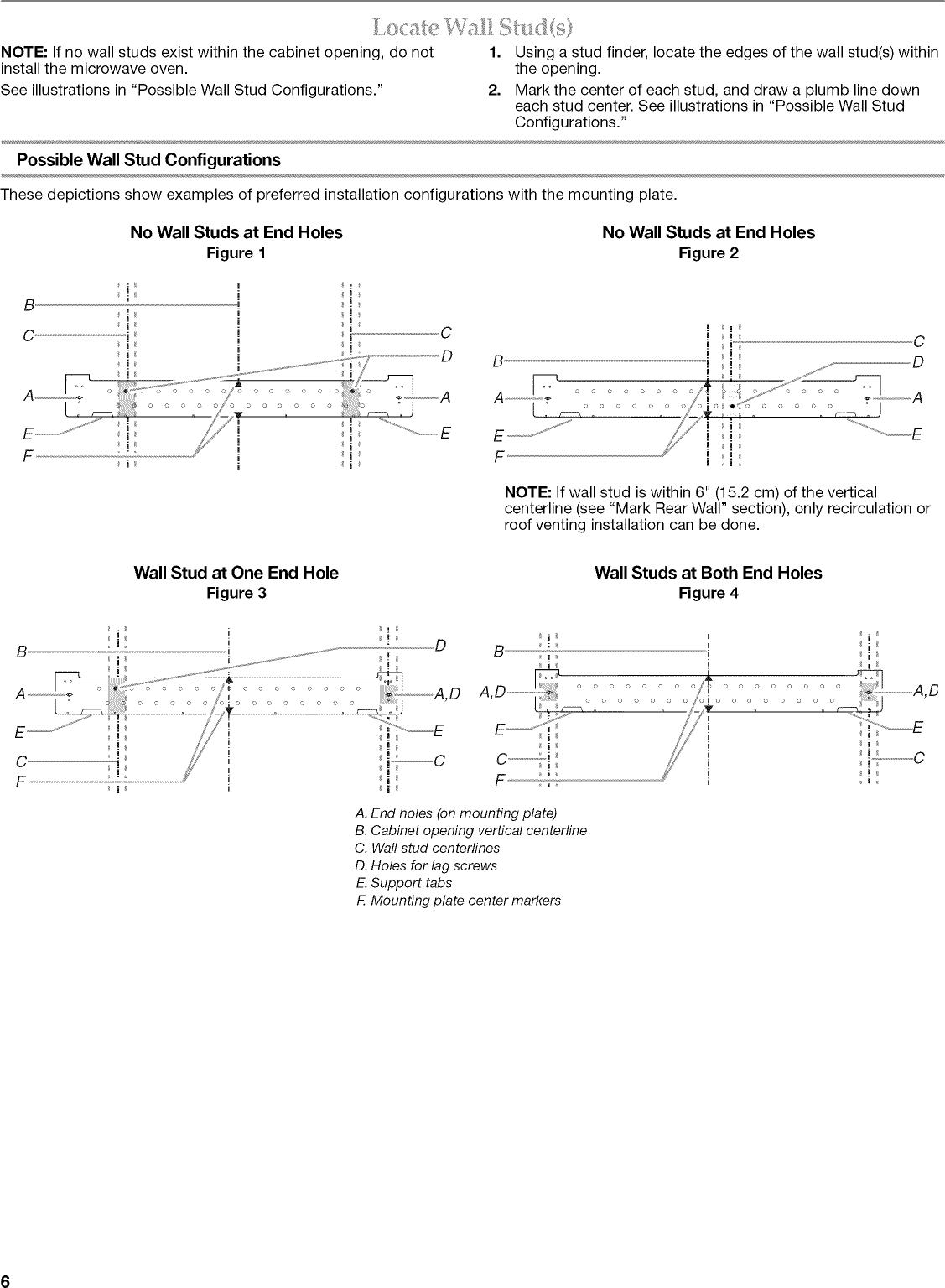 Page 6 of 12 - Kitchenaid KHMS1850SSS2 User Manual  MICROWAVE HOOD COMBO 1.8 CU. FT. - Manuals And Guides L0910045