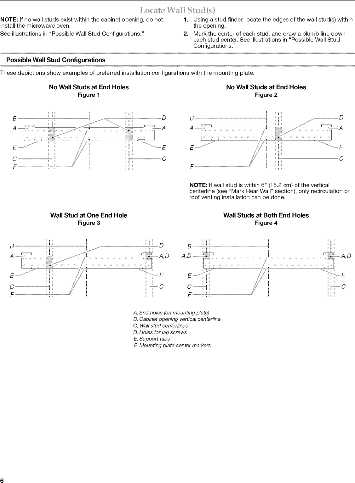 Page 6 of 12 - Kitchenaid KHMS2056SSS4 User Manual  MICROWAVE HOOD COMBO 2.0 CUBIC FEET - Manuals And Guides 1301158L