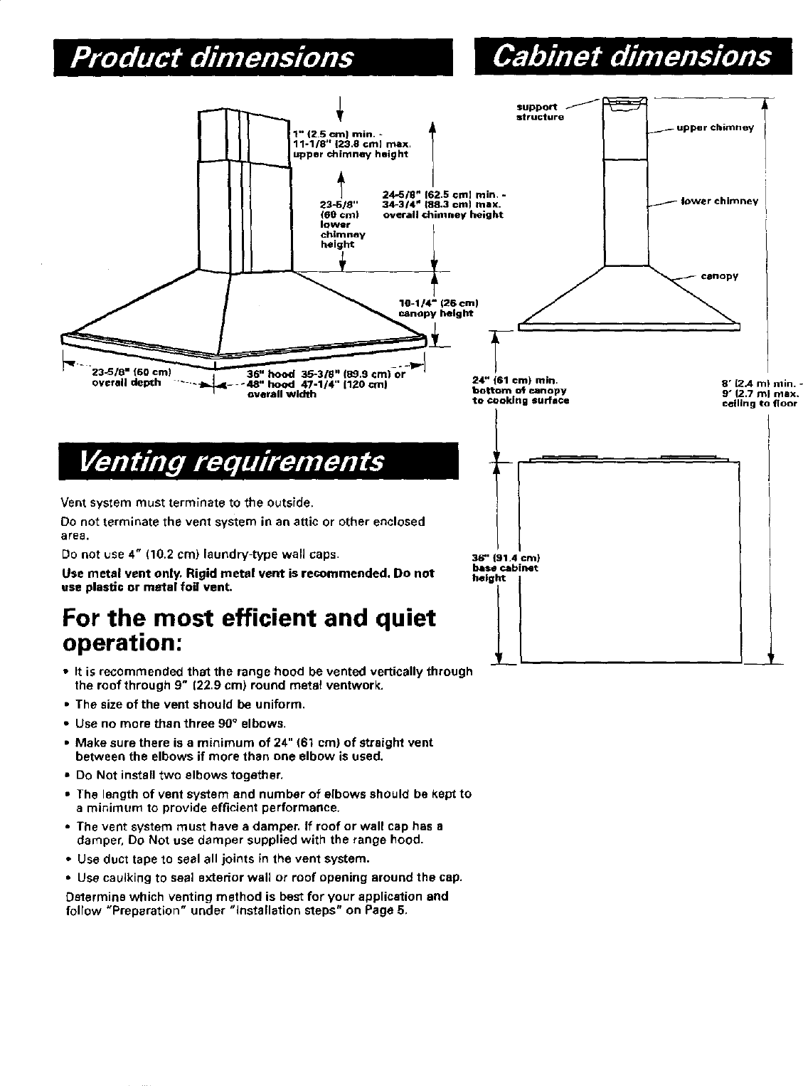 Kitchenaid Range Hood Manual Wow Blog