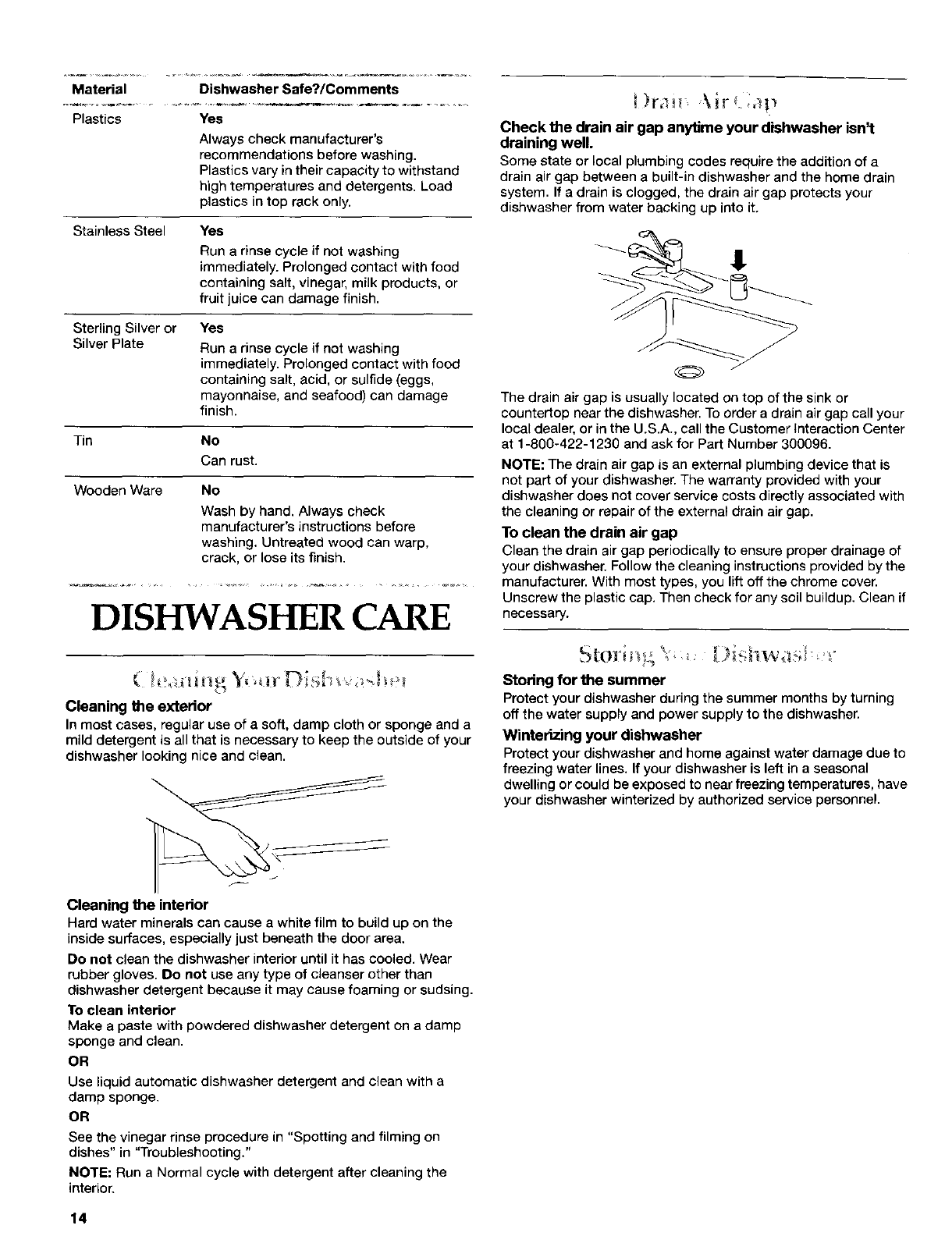 Kitchenaid KUDM01TJBL0 User Manual DISHWASHER Manuals And Guides L0070173