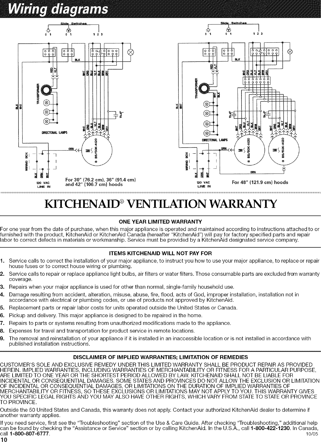 Page 10 of 12 - Kitchenaid KWCU300LSS1 User Manual  RANGE HOOD - Manuals And Guides L0605387