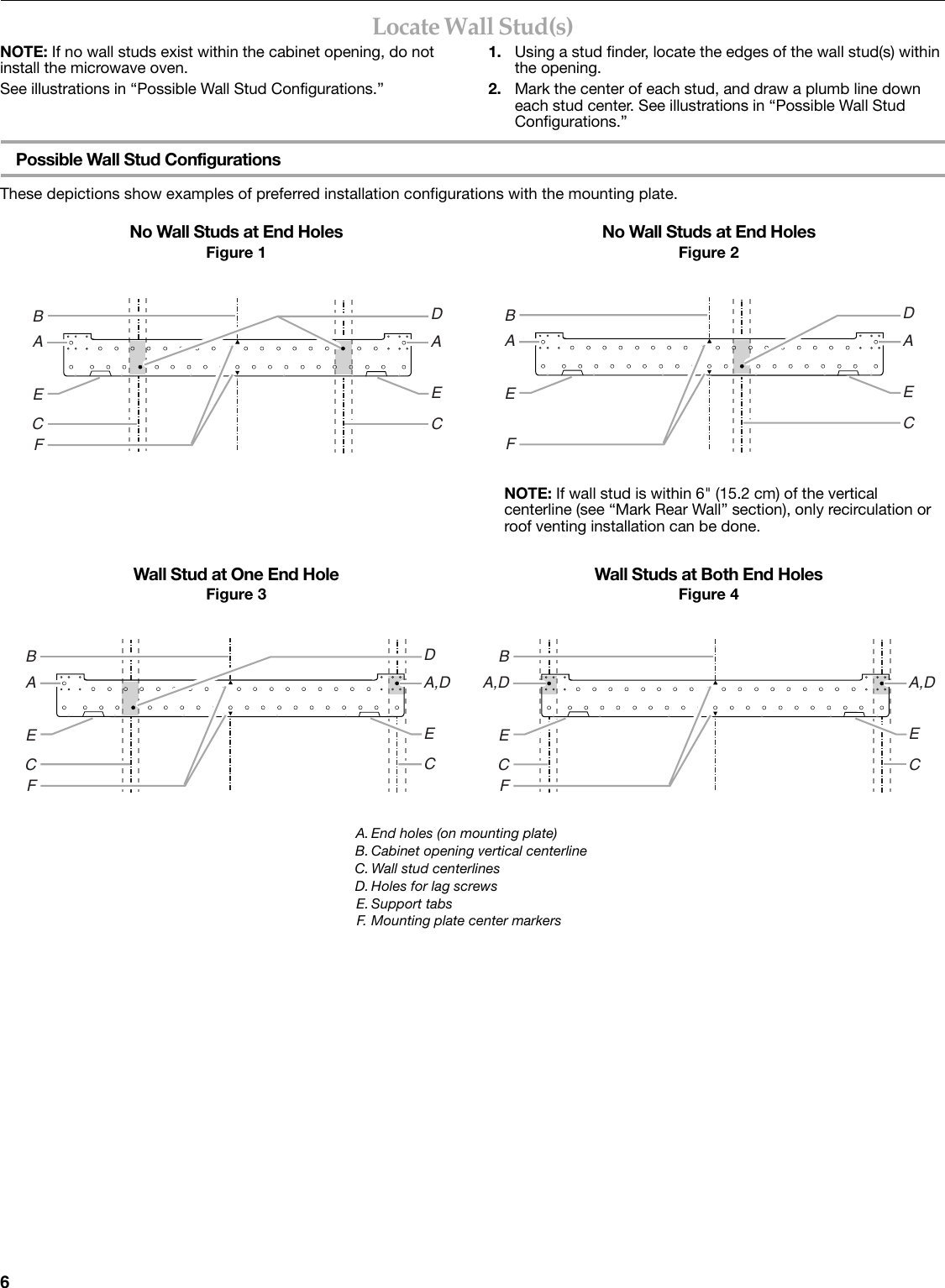 Page 6 of 12 - Kitchenaid Khms2056Sss-Installation