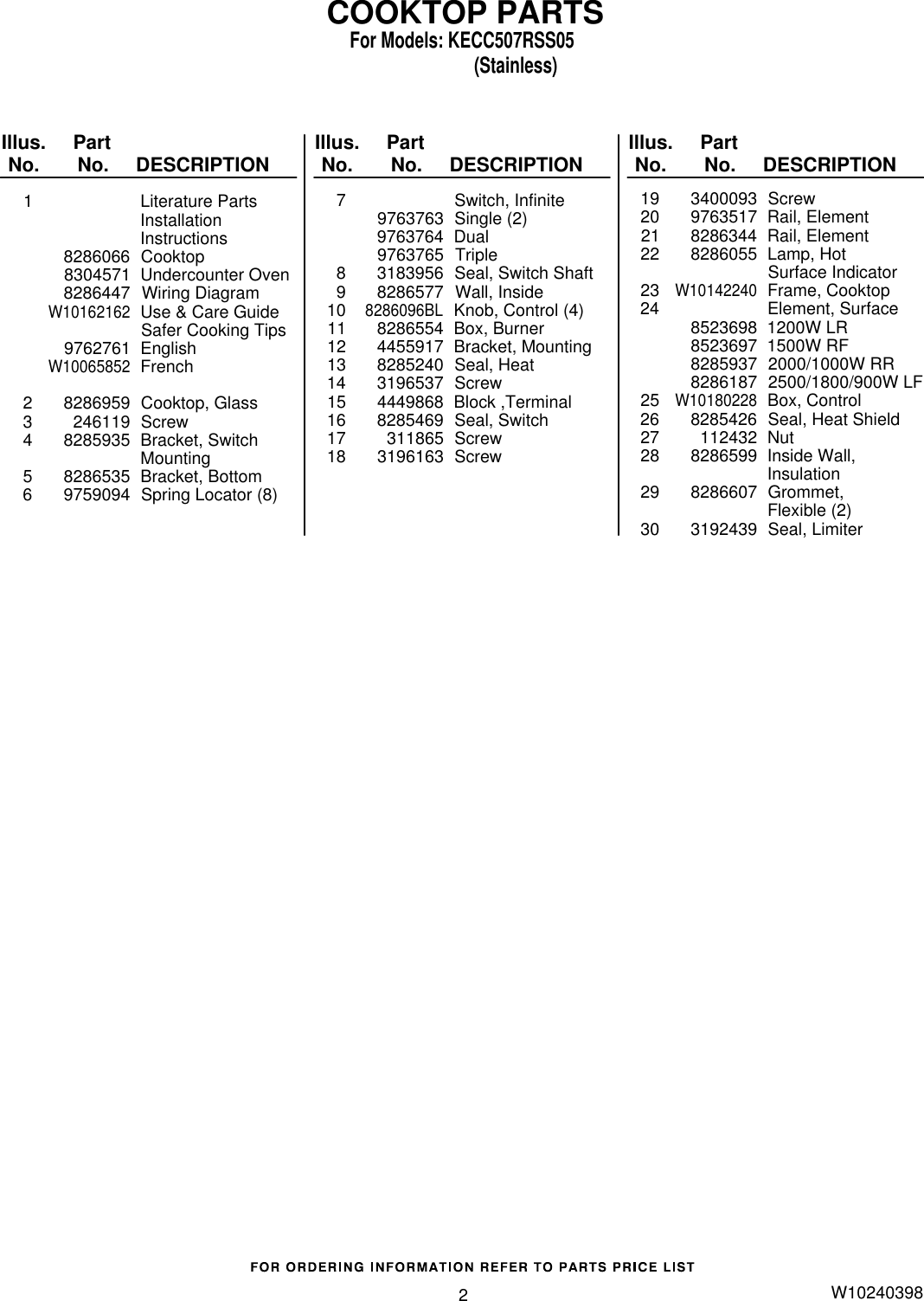 Page 2 of 3 - Kitchenaid Kitchenaid-Kecc507Rss05-Users-Manual-  Kitchenaid-kecc507rss05-users-manual