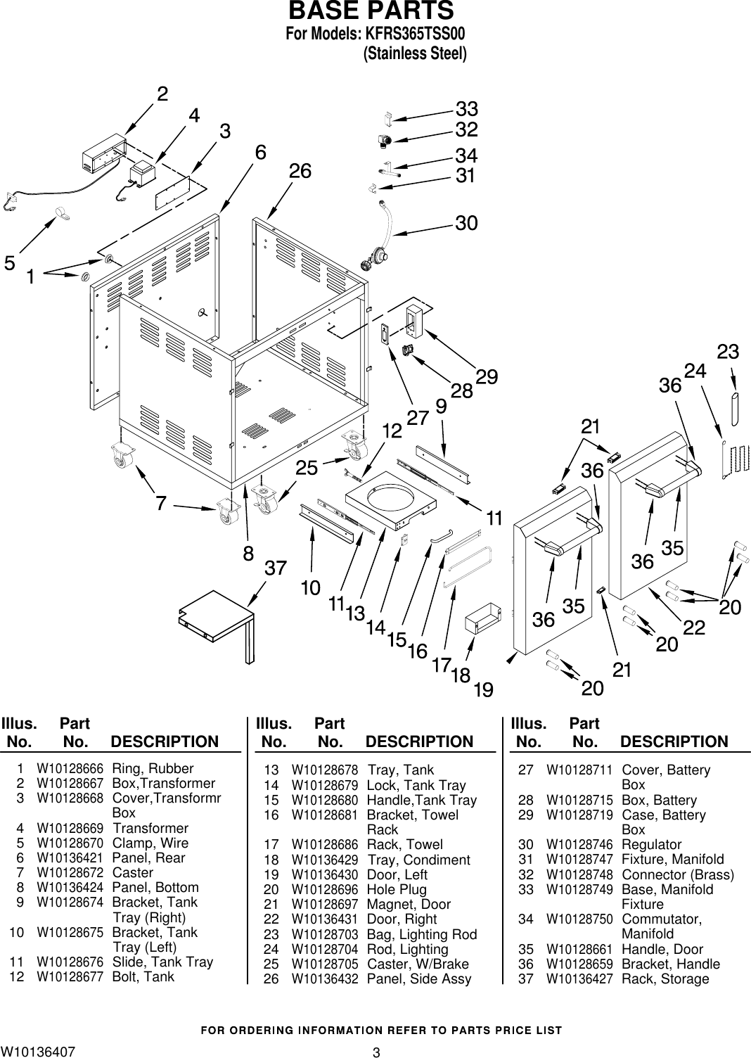 Page 3 of 5 - Kitchenaid Kitchenaid-Kfrs365Tss00-Users-Manual-  Kitchenaid-kfrs365tss00-users-manual