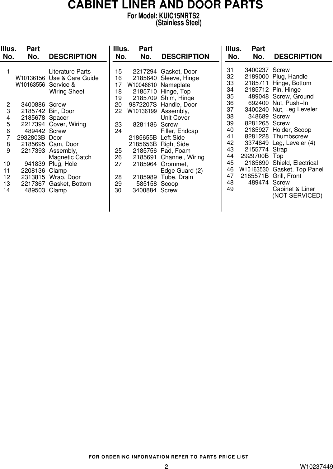 Page 2 of 9 - Kitchenaid Kitchenaid-Kuic15Nrts2-Users-Manual-  Kitchenaid-kuic15nrts2-users-manual