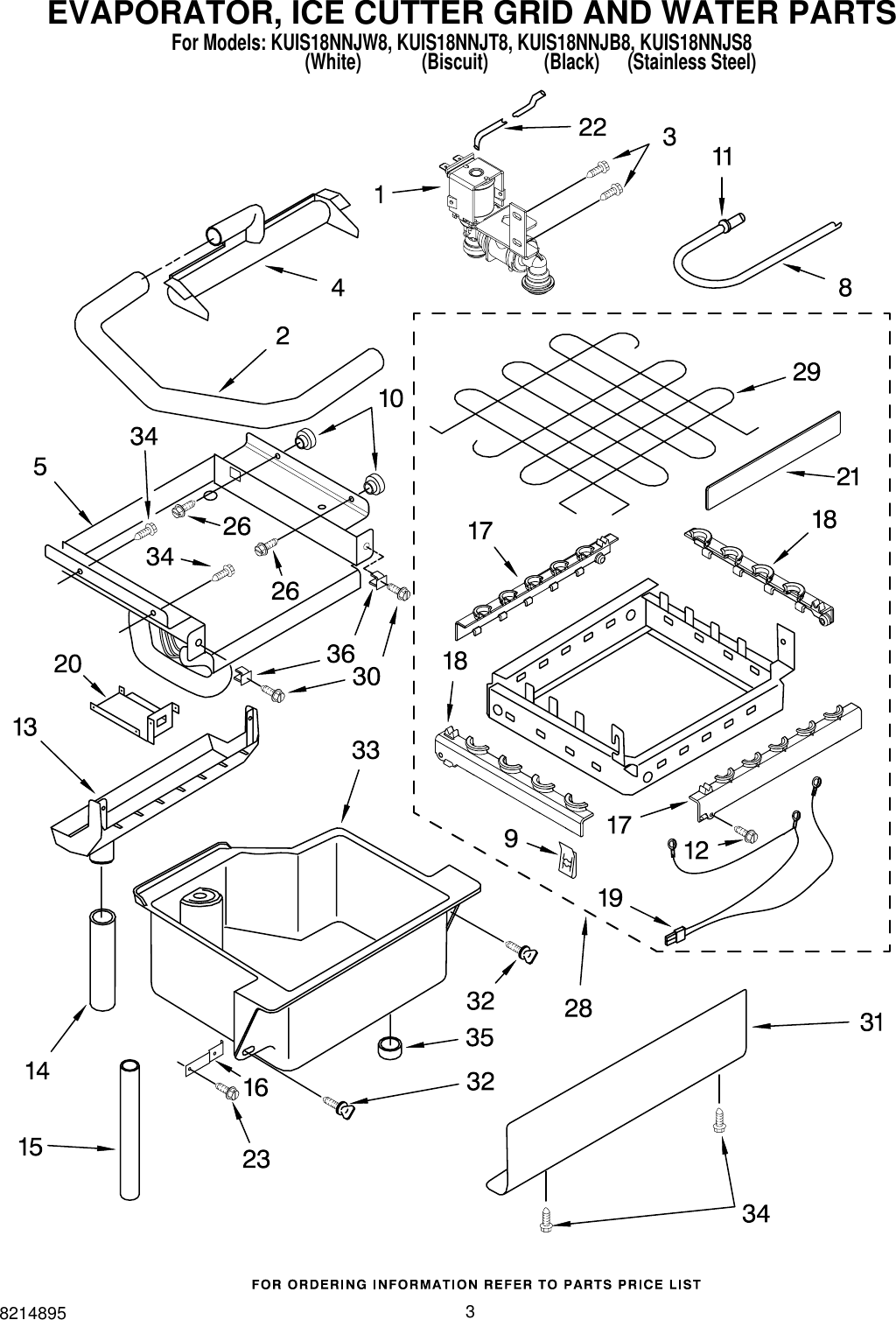 Page 3 of 9 - Kitchenaid Kitchenaid-Kuis18Nnjb8-Users-Manual-  Kitchenaid-kuis18nnjb8-users-manual