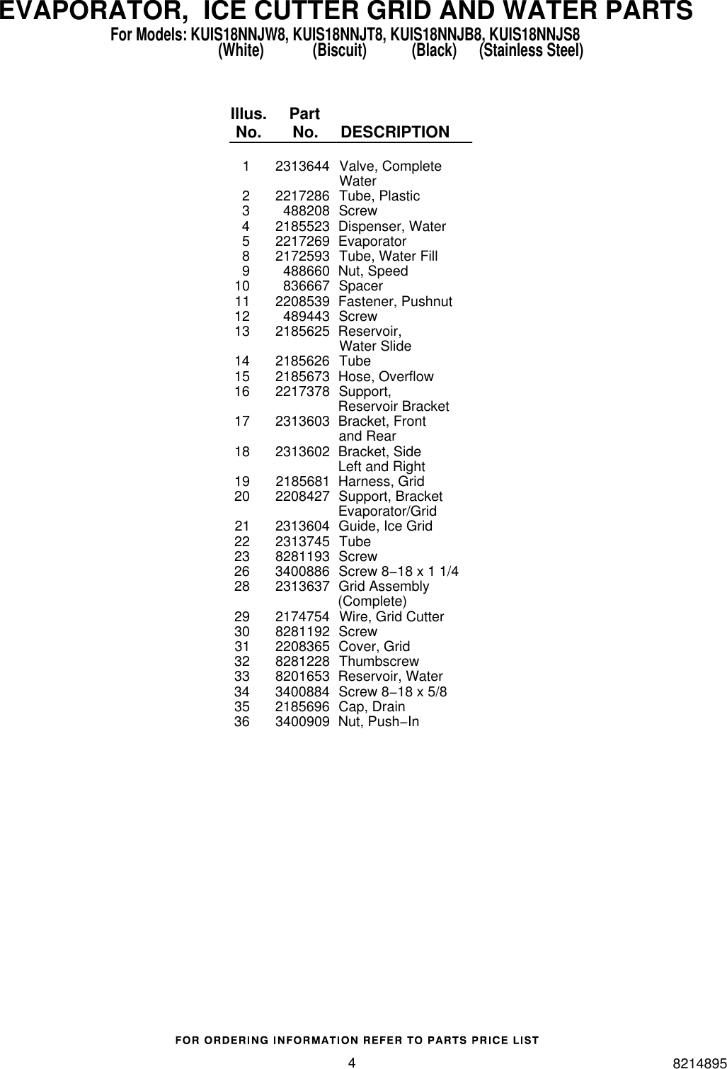 Page 4 of 9 - Kitchenaid Kitchenaid-Kuis18Nnjb8-Users-Manual-  Kitchenaid-kuis18nnjb8-users-manual