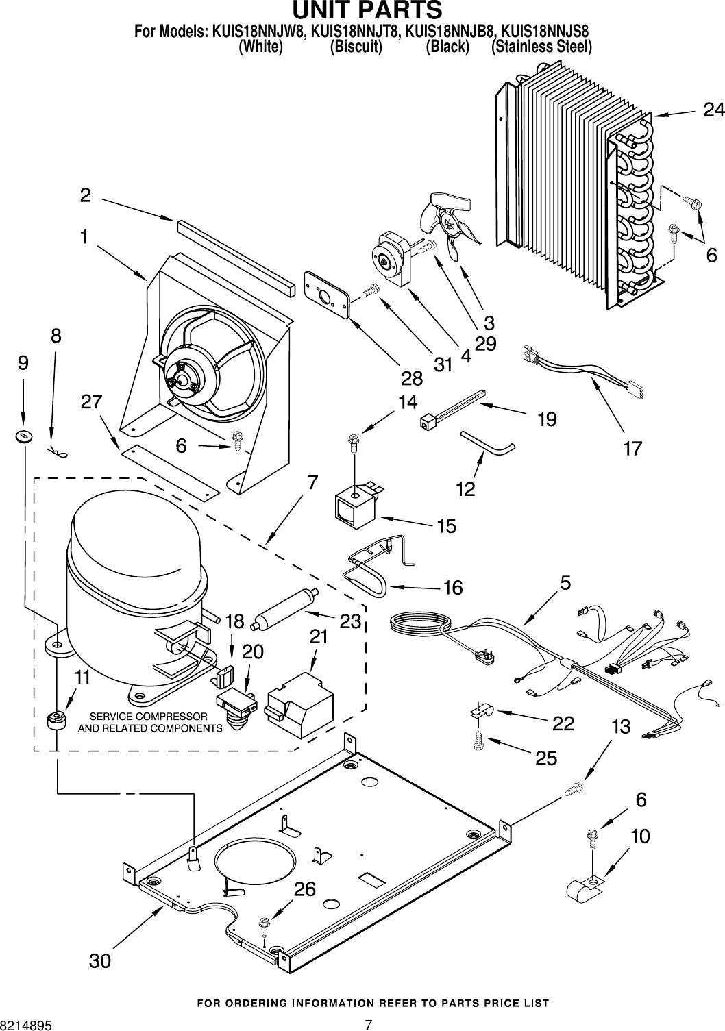 Page 7 of 9 - Kitchenaid Kitchenaid-Kuis18Nnjb8-Users-Manual-  Kitchenaid-kuis18nnjb8-users-manual