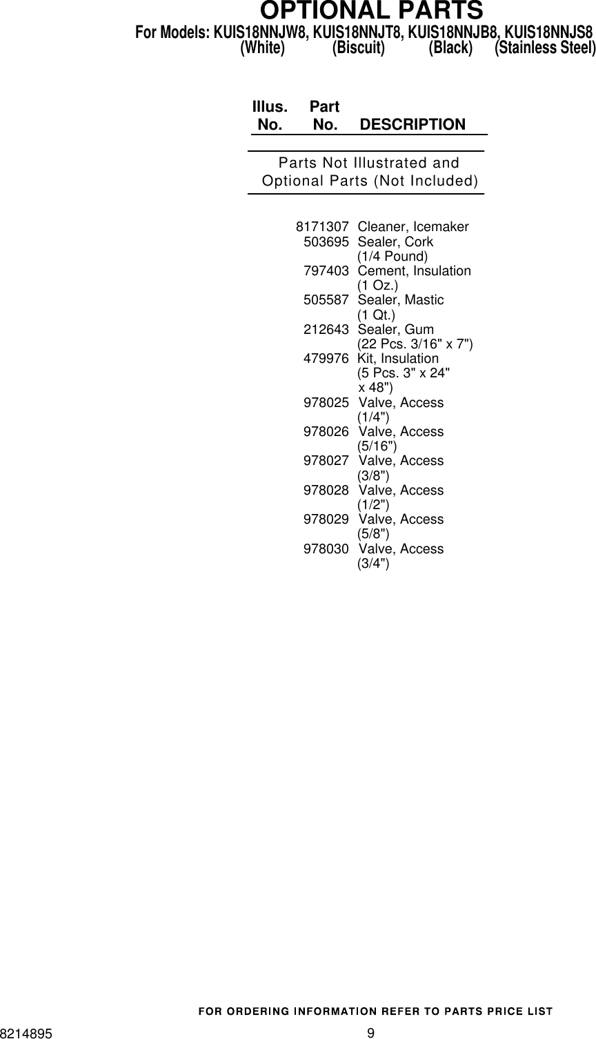 Page 9 of 9 - Kitchenaid Kitchenaid-Kuis18Nnjb8-Users-Manual-  Kitchenaid-kuis18nnjb8-users-manual