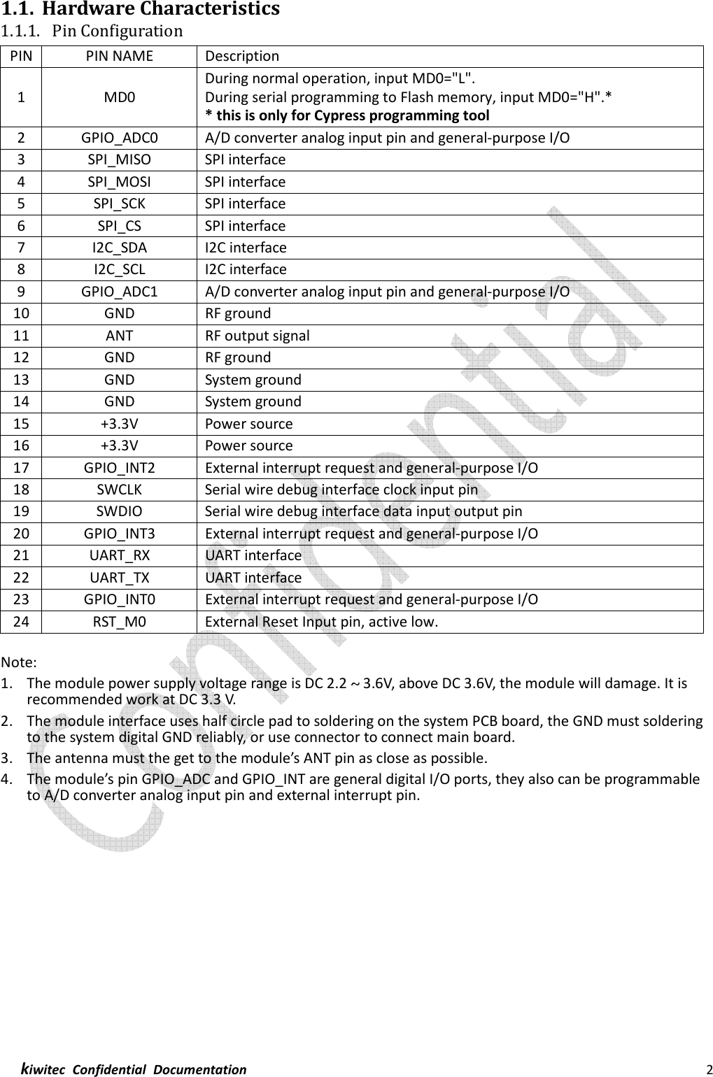  kiwitec  Confidential  Documentation                                                                2  1.1. Hardware Characteristics 1.1.1. Pin Configuration PIN PIN NAME  Description 1  MD0 During normal operation, input MD0=&quot;L&quot;. During serial programming to Flash memory, input MD0=&quot;H&quot;.* * this is only for Cypress programming tool 2  GPIO_ADC0  A/D converter analog input pin and general-purpose I/O   3  SPI_MISO  SPI interface 4  SPI_MOSI  SPI interface 5  SPI_SCK  SPI interface 6  SPI_CS  SPI interface 7  I2C_SDA  I2C interface 8  I2C_SCL  I2C interface 9  GPIO_ADC1  A/D converter analog input pin and general-purpose I/O   10 GND  RF ground 11 ANT  RF output signal 12 GND  RF ground 13 GND  System ground 14 GND  System ground 15 +3.3V  Power source 16 +3.3V  Power source 17 GPIO_INT2  External interrupt request and general-purpose I/O 18 SWCLK  Serial wire debug interface clock input pin 19 SWDIO  Serial wire debug interface data input output pin 20 GPIO_INT3  External interrupt request and general-purpose I/O 21 UART_RX  UART interface 22 UART_TX  UART interface 23 GPIO_INT0  External interrupt request and general-purpose I/O 24 RST_M0  External Reset Input pin, active low.  Note:   1. The module power supply voltage range is DC 2.2 3.6V, above DC 3.6V, the module will damage. It is recommended work at DC 3.3 V.   2. The module interface uses half circle pad to soldering on the system PCB board, the GND must soldering to the system digital GND reliably, or use connector to connect main board.   3. The antenna must the get to the module’s ANT pin as close as possible.   4. The module’s pin GPIO_ADC and GPIO_INT are general digital I/O ports, they also can be programmable to A/D converter analog input pin and external interrupt pin.     