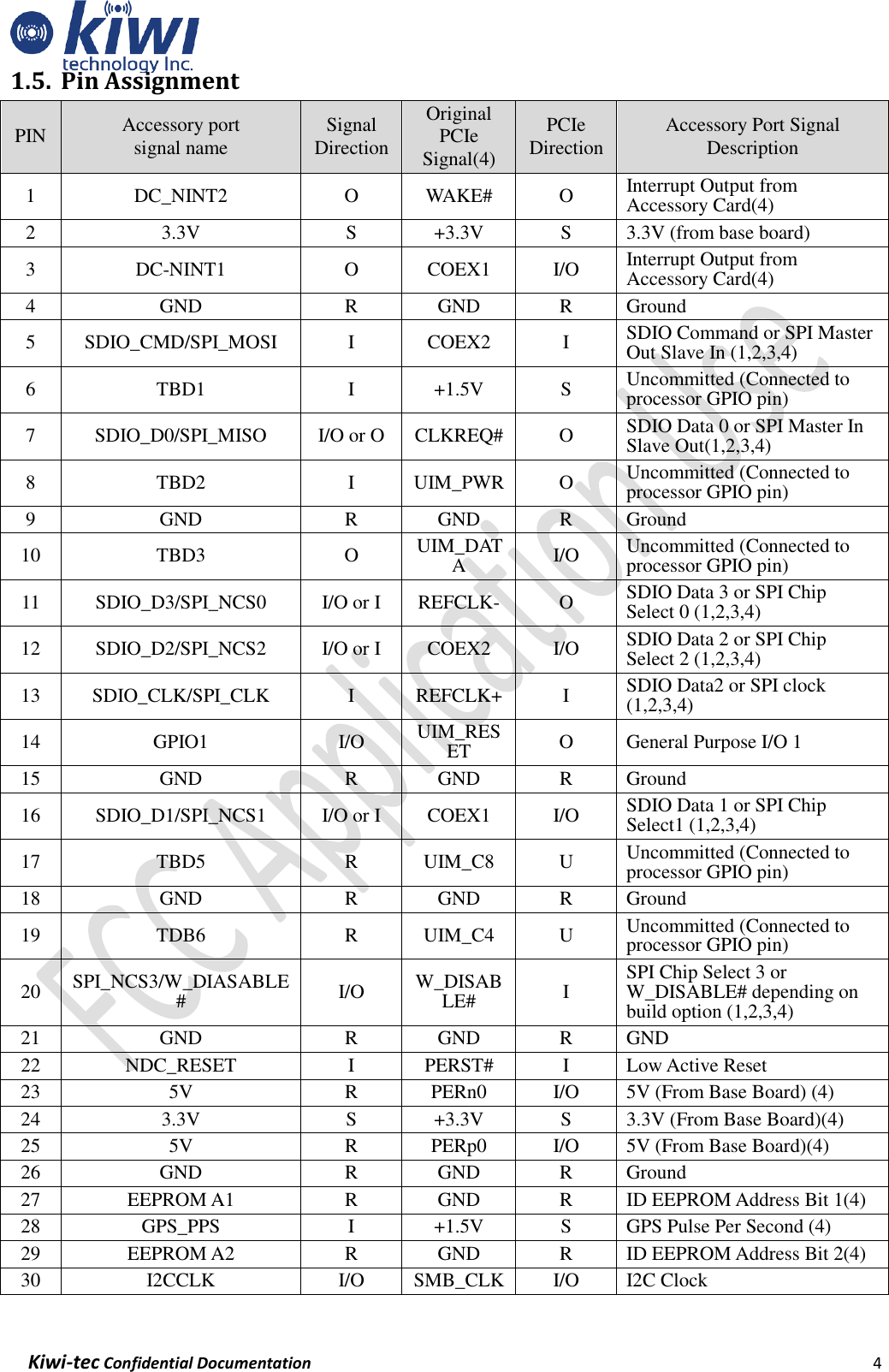    Kiwi-tec Confidential Documentation                                                                4  1.5. Pin Assignment PIN Accessory port signal name Signal Direction Original PCIe Signal(4) PCIe Direction Accessory Port Signal Description 1 DC_NINT2 O WAKE# O Interrupt Output from Accessory Card(4) 2 3.3V S +3.3V S 3.3V (from base board) 3 DC-NINT1 O COEX1 I/O Interrupt Output from Accessory Card(4) 4 GND R GND R Ground 5 SDIO_CMD/SPI_MOSI I COEX2 I SDIO Command or SPI Master Out Slave In (1,2,3,4) 6 TBD1 I +1.5V S Uncommitted (Connected to processor GPIO pin) 7 SDIO_D0/SPI_MISO I/O or O CLKREQ# O SDIO Data 0 or SPI Master In Slave Out(1,2,3,4) 8 TBD2 I UIM_PWR O Uncommitted (Connected to processor GPIO pin) 9 GND R GND R Ground 10 TBD3 O UIM_DATA I/O Uncommitted (Connected to processor GPIO pin) 11 SDIO_D3/SPI_NCS0 I/O or I REFCLK- O SDIO Data 3 or SPI Chip Select 0 (1,2,3,4) 12 SDIO_D2/SPI_NCS2 I/O or I COEX2 I/O SDIO Data 2 or SPI Chip Select 2 (1,2,3,4) 13 SDIO_CLK/SPI_CLK I REFCLK+ I SDIO Data2 or SPI clock (1,2,3,4) 14 GPIO1 I/O UIM_RESET O General Purpose I/O 1 15 GND R GND R Ground 16 SDIO_D1/SPI_NCS1 I/O or I COEX1 I/O SDIO Data 1 or SPI Chip Select1 (1,2,3,4) 17 TBD5 R UIM_C8 U Uncommitted (Connected to processor GPIO pin) 18 GND R GND R Ground 19 TDB6 R UIM_C4 U Uncommitted (Connected to processor GPIO pin) 20 SPI_NCS3/W_DIASABLE# I/O W_DISABLE# I SPI Chip Select 3 or W_DISABLE# depending on build option (1,2,3,4) 21 GND R GND R GND 22 NDC_RESET I PERST# I Low Active Reset 23 5V R PERn0 I/O 5V (From Base Board) (4) 24 3.3V S +3.3V S 3.3V (From Base Board)(4) 25 5V R PERp0 I/O 5V (From Base Board)(4) 26 GND R GND R Ground 27 EEPROM A1 R GND R ID EEPROM Address Bit 1(4) 28 GPS_PPS I +1.5V S GPS Pulse Per Second (4) 29 EEPROM A2 R GND R ID EEPROM Address Bit 2(4) 30 I2CCLK I/O SMB_CLK I/O I2C Clock 