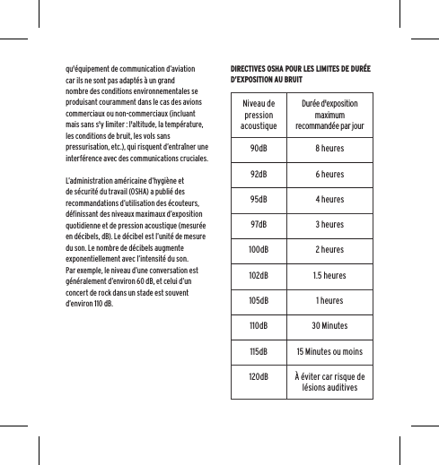 qu'&eacute;quipement de communication d&rsquo;aviation car ils ne sont pas adapt&eacute;s &agrave; un grand nombre des conditions environnementales se produisant couramment dans le cas des avions commerciaux ou non-commerciaux (incluant mais sans s'y limiter : l'altitude, la temp&eacute;rature, les conditions de bruit, les vols sans pressurisation, etc.), qui risquent d&rsquo;entra&icirc;ner une interf&eacute;rence avec des communications cruciales.L&rsquo;administration am&eacute;ricaine d&rsquo;hygi&egrave;ne et de s&eacute;curit&eacute; du travail (OSHA) a publi&eacute; des recommandations d&rsquo;utilisation des &eacute;couteurs, d&eacute;finissant des niveaux maximaux d&rsquo;exposition quotidienne et de pression acoustique (mesur&eacute;e en d&eacute;cibels, dB). Le d&eacute;cibel est l&rsquo;unit&eacute; de mesure du son. Le nombre de d&eacute;cibels augmente exponentiellement avec l&rsquo;intensit&eacute; du son. Par exemple, le niveau d&rsquo;une conversation est g&eacute;n&eacute;ralement d&rsquo;environ 60 dB, et celui d&rsquo;un concert de rock dans un stade est souvent d&rsquo;environ 110 dB.DIRECTIVES OSHA POUR LES LIMITES DE DUR&Eacute;E D&rsquo;EXPOSITION AU BRUITNiveau de pression acoustiqueDur&eacute;e d'exposition maximum recommand&eacute;e par jour90dB 8 heures92dB 6 heures95dB 4 heures97dB 3 heures100dB 2 heures102dB 1.5 heures105dB 1 heures110dB 30 Minutes115dB 15 Minutes ou moins120dB &Agrave; &eacute;viter car risque de l&eacute;sions auditives