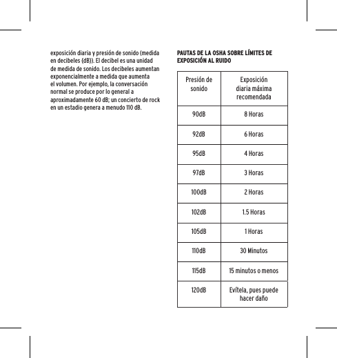 exposici&oacute;n diaria y presi&oacute;n de sonido (medida en decibeles {dB}). El decibel es una unidad de medida de sonido. Los decibeles aumentan exponencialmente a medida que aumenta el volumen. Por ejemplo, la conversaci&oacute;n normal se produce por lo general a aproximadamente 60 dB; un concierto de rock en un estadio genera a menudo 110 dB.PAUTAS DE LA OSHA SOBRE L&Iacute;MITES DE  EXPOSICI&Oacute;N AL RUIDOPresi&oacute;n de sonidoExposici&oacute;n diaria m&aacute;xima recomendada 90dB 8 Horas92dB 6 Horas95dB 4 Horas97dB 3 Horas100dB 2 Horas102dB 1.5 Horas105dB 1 Horas110dB 30 Minutos115dB 15 minutos o menos120dB Ev&iacute;tela, pues puede hacer da&ntilde;o