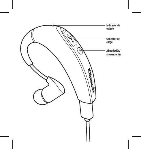 Alimentaci&oacute;n/sincronizaci&oacute;n Conector de cargaIndicador de estado 