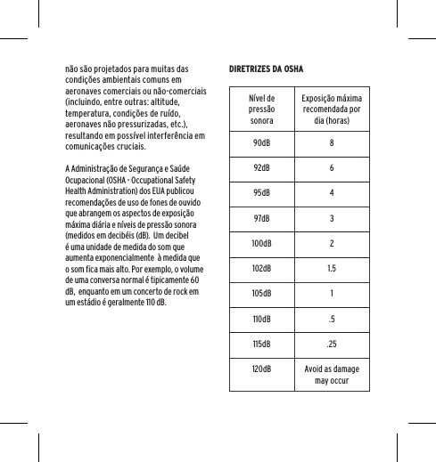 n&atilde;o s&atilde;o projetados para muitas das condi&ccedil;&otilde;es ambientais comuns em aeronaves comerciais ou n&atilde;o-comerciais (incluindo, entre outras: altitude, temperatura, condi&ccedil;&otilde;es de ru&iacute;do, aeronaves n&atilde;o pressurizadas, etc.), resultando em poss&iacute;vel interfer&ecirc;ncia em comunica&ccedil;&otilde;es cruciais. A Administra&ccedil;&atilde;o de Seguran&ccedil;a e Sa&uacute;de Ocupacional (OSHA - Occupational Safety Health Administration) dos EUA publicou recomenda&ccedil;&otilde;es de uso de fones de ouvido que abrangem os aspectos de exposi&ccedil;&atilde;o m&aacute;xima di&aacute;ria e n&iacute;veis de press&atilde;o sonora (medidos em decib&eacute;is (dB).  Um decibel &eacute; uma unidade de medida do som que aumenta exponencialmente  &agrave; medida que o som fica mais alto. Por exemplo, o volume de uma conversa normal &eacute; tipicamente 60 dB,  enquanto em um concerto de rock em um est&aacute;dio &eacute; geralmente 110 dB.DIRETRIZES DA OSHAN&iacute;vel de press&atilde;o sonoraExposi&ccedil;&atilde;o m&aacute;xima recomendada por dia (horas)90dB 8 92dB 6 95dB 4 97dB 3 100dB 2 102dB 1.5 105dB 1 110dB .5115dB .25120dB Avoid as damage may occur