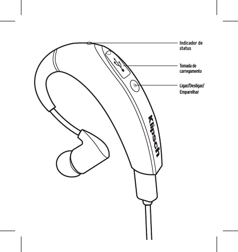 Ligar/Desligar/EmparelharTomada de carregamentoIndicador de status
