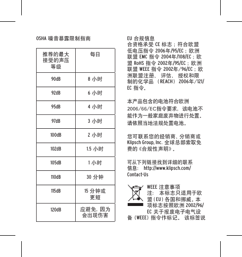 OSHA 噪音暴露限制指南 EU 合规信息合资格承受 CE 标志 ；符合欧盟低电压指令 2006年/95/EC ；欧 洲联盟 EMC 指令 2004年/108/EC ；欧盟 RoHS 指令 2002年/95/EC ；欧 洲联盟 WEEE 指令 2002年/96/EC ；欧洲联盟注册、 评估、 授权和限制的化学品 （REACH） 2006年/121/EC 指 令。本产品包含的电池符合欧洲2006/66/EC指令要求，该电池不能作为一般家庭废弃物进行处置。请依照当地法规处置电池。您可联系您的经销商、分销商或 Klipsch Group, Inc. 全球总部索取免费的《合规性声明》。可从下 列链接找到详 细 的联 系信息： http://www.klipsch.com/Contact-UsWEEE 注意事项注： 本标志只适用于欧盟（EU）各 国 和 挪 威 。本项标志按照欧洲 2002/96/EC 关于报废电子电气设备 (WEEE) 指令作标记。 该标签说推荐的最大接受的声压等级每日90dB 8 小时92dB 6 小时95dB 4 小时97dB 3 小时100dB 2 小时102dB 1.5 小时105dB 1 小时110dB 30 分钟115dB 15 分钟或更短120dB应 避 免 ，因 为会出现伤害