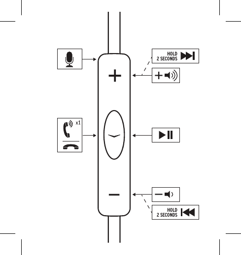 HOLD2 SECONDSHOLD2 SECONDS