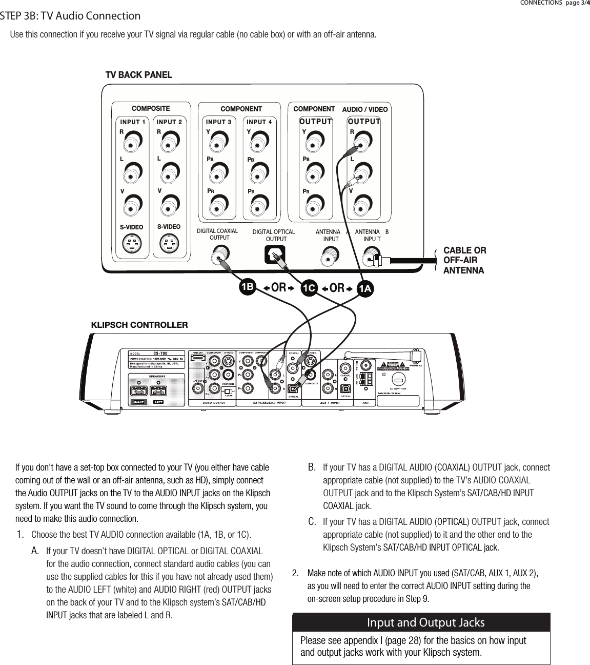 2307:*/*65;9633,9*6476:0;,05 7< ; 39:=0+,6=05 7< ; 39:=0+,6=05 7< ; 7)@7905 7< ; 7)@79*64765,5;6<; 7 <;7)@79*64765,5; (<+06=0+,66<; 7 <;39=DIGITAL OPTICALOUTPUTDIGITAL COAXIALOUTPUTANTENNA BINPU TANTENNA AINPUT;=)(*27(5,3*()3,696--(09(5;,55(1B 1C 1A69 69STEP 3B: TV Audio ConnectionIf you don't have a set-top box connected to your TV (you either have cablecoming out of the wall or an off-air antenna, such as HD), simply connect the Audio OUTPUT jacks on the TV to the AUDIO INPUT jacks on the Klipsch system. If you want the TV sound to come through the Klipsch system, you need to make this audio connection.Choose the best TV AUDIO connection available (1A, 1B, or 1C).If your TV doesn&rsquo;t have DIGITAL OPTICAL or DIGITAL COAXIALfor the audio connection, connect standard audio cables (you canuse the supplied cables for this if you have not already used them)to the AUDIO LEFT (white) and AUDIO RIGHT (red) OUTPUT jackson the back of your TV and to the Klipsch system&rsquo;sSAT/CAB/HDINPUTjacks that are labeledLandR.1.A.If your TV has a DIGITAL AUDIO (COAXIAL) OUTPUT jack, connectappropriate cable (not supplied) to the TV&rsquo;s AUDIO COAXIALOUTPUT jack and to the Klipsch System&rsquo;sSAT/CAB/HD INPUTCOAXIALjack.If your TV has a DIGITAL AUDIO (OPTICAL) OUTPUT jack, connectappropriate cable (not supplied) to it and the other end to theKlipsch System&rsquo;sSAT/CAB/HD INPUT OPTICAL jack.2. Make note of which AUDIO INPUT you used (SAT/CAB, AUX 1, AUX 2),as you will need to enter the correct AUDIO INPUT setting during theon-screen setup procedure in Step 9.B.C.Use this connection if you receive your TV signal via regular cable (no cable box) or with an off-air antenna.CONNECTIONS page 3/4Please see appendix I (page 28) for the basics on how input and output jacks work with your Klipsch system.Input and Output Jacks