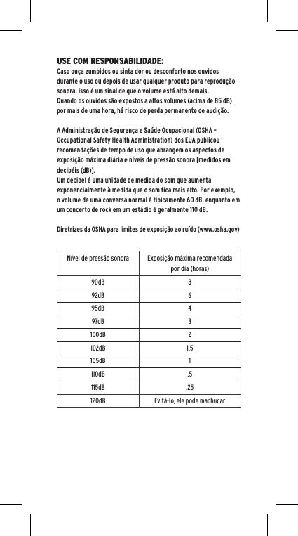 USE COM RESPONSABILIDADE:Caso ou&ccedil;a zumbidos ou sinta dor ou desconforto nos ouvidos durante o uso ou depois de usar qualquer produto para reprodu&ccedil;&atilde;o sonora, isso &eacute; um sinal de que o volume est&aacute; alto demais.Quando os ouvidos s&atilde;o expostos a altos volumes (acima de 85 dB) por mais de uma hora, h&aacute; risco de perda permanente de audi&ccedil;&atilde;o.A Administra&ccedil;&atilde;o de Seguran&ccedil;a e Sa&uacute;de Ocupacional (OSHA &ndash; Occupational Safety Health Administration) dos EUA publicou recomenda&ccedil;&otilde;es de tempo de uso que abrangem os aspectos de exposi&ccedil;&atilde;o m&aacute;xima di&aacute;ria e n&iacute;veis de press&atilde;o sonora [medidos em decib&eacute;is (dB)]. Um decibel &eacute; uma unidade de medida do som que aumenta exponencialmente &agrave; medida que o som fica mais alto. Por exemplo, o volume de uma conversa normal &eacute; tipicamente 60 dB, enquanto em um concerto de rock em um est&aacute;dio &eacute; geralmente 110 dB.Diretrizes da OSHA para limites de exposi&ccedil;&atilde;o ao ru&iacute;do (www.osha.gov)N&iacute;vel de press&atilde;o sonora Exposi&ccedil;&atilde;o m&aacute;xima recomendada por dia (horas)90dB 892dB 695dB 497dB 3100dB 2102dB 1.5105dB 1110dB .5115dB .25120dB Evit&aacute;-lo, ele pode machucar