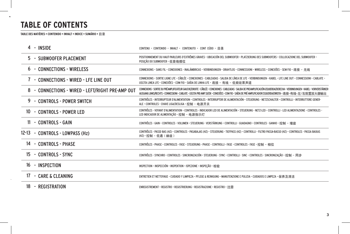 3TABLE OF CONTENTSTABLE DES MATI&Egrave;RES &bull; CONTENIDO &bull; INHALT &bull; INDICE &bull; SUM&Aacute;RIO &bull; 目录-  INSIDE-  SUBWOOFER PLACEMENT-  CONNECTIONS - WIRELESS-  CONNECTIONS - WIRED - LFE LINE OUT-  CONNECTIONS - WIRED - LEFT/RIGHT PRE-AMP OUT-  CONTROLS - POWER SWITCH-  CONTROLS - POWER LED-  CONTROLS - GAIN-  CONTROLS - LOWPASS (Hz)-  CONTROLS - PHASE-  CONTROLS - SYNC-  INSPECTION-  CARE &amp; CLEANING-  REGISTRATION456789101112-131415161718CONTENU  &bull;  CONTENIDO  &bull;  INHALT  &bull;   CONTENUTO  &bull;   CONT  E&Uacute;DO  &bull;  目录 CONNEXIONS &ndash; SORTIE LIGNE LFE &ndash; C&Acirc;BL&Eacute;E &bull; CONEXIONES - CABLEADAS - SALIDA DE L&Iacute;NEA DE LFE &bull; VERBINDUNGEN &ndash; KABEL &ndash; LFE LINE OUT &bull; CONNESSIONI &ndash; CABLATE &ndash; USCITA LINEA LFE &bull; CONEX&Otilde;ES &ndash; COM FIO &ndash; SA&Iacute;DA DE LINHA LFE &bull; 连接 - 有线 - 低频效果声道CONTR&Ocirc;LES - VOYANT D&rsquo;ALIMENTATION &bull; CONTROLES - INDICADOR LED DE ALIMENTACI&Oacute;N &bull; STEUERUNG - NETZ-LED &bull; CONTROLLI - LED ALIMENTAZIONE &bull; CONTROLES - LED INDICADOR DE ALIMENTA&Ccedil;&Atilde;O &bull; 控制 - 电源指示灯CONTR&Ocirc;LES - PHASE &bull; CONTROLES - FASE &bull; STEUERUNG - PHASE &bull; CONTROLLI - FASE &bull; CONTROLES - FASE &bull; 控制 - 相位POSITIONNEMENT DU HAUT-PARLEURS D&rsquo;EXTR&Ecirc;MES GRAVES &bull; UBICACI&Oacute;N DEL SUBWOOFER &bull; PLATZIERUNG DES SUBWOOFERS &bull; COLLOCAZIONE DEL SUBWOOFER &bull; POSI&Ccedil;&Atilde;O DO SUBWOOFER &bull; 低音炮摆位CONNEXIONS &ndash; SORTIE DU PR&Eacute;AMPLIFICATEUR GAUCHE/DROITE &ndash; C&Acirc;BL&Eacute;E &bull; CONEXIONES - CABLEADAS - SALIDA DE PREAMPLIFICACI&Oacute;N IZQUIERDA/DERECHA &bull; VERBINDUNGEN &ndash; KABEL &ndash; VORVERST&Auml;RKER-AUSGANG LINKS/RECHTS &bull; CONNESSIONI &ndash; CABLATE &ndash; USCITA PRE-AMP. SX/DX &bull; CONEX&Otilde;ES &ndash; COM FIO &ndash; SA&Iacute;DA DE PR&Eacute;-AMPLIFICADOR ESQUERDA/DIREITA &bull; 连接-有线-左/右前置放大器输出CONTR&Ocirc;LES - GAIN &bull; CONTROLES - VOLUMEN &bull; STEUERUNG - VERST&Auml;RKUNG &bull; CONTROLLI - GUADAGNO &bull; CONTROLES - GANHO &bull; 控制 - 增益CONTR&Ocirc;LES - SYNCHRO &bull; CONTROLES - SINCRONIZACI&Oacute;N &bull; STEUERUNG - SYNC &bull; CONTROLLI - SINC &bull; CONTROLES - SINCRONIZA&Ccedil;&Atilde;O &bull; 控制 - 同步ENTRETIEN ET NETTOYAGE &bull; CUIDADO Y LIMPIEZA &bull; PFLEGE &amp; REINIGUNG &bull; MANUTENZIONE E PULIZIA &bull; CUIDADOS E LIMPEZA &bull; 保养及清洁CONNEXIONS &ndash; SANS FIL &bull; CONEXIONES - INAL&Aacute;MBRICAS &bull; VERBINDUNGEN &ndash; DRAHTLOS &bull; CONNESSIONI &ndash; WIRELESS &bull; CONEX&Otilde;ES &ndash; SEM FIO &bull; 连接 - 无线CONTR&Ocirc;LES - INTERRUPTEUR D&rsquo;ALIMENTATION &bull; CONTROLES - INTERRUPTOR DE ALIMENTACI&Oacute;N &bull; STEUERUNG - NETZSCHALTER &bull; CONTROLLI - INTERRUTTORE GENER-ALE &bull; CONTROLES - CHAVE LIGA/DESLIGA &bull; 控制 - 电源开关CONTR&Ocirc;LES - PASSE-BAS (HZ) &bull; CONTROLES - PASABAJAS (HZ) &bull; STEUERUNG - TIEFPASS (HZ) &bull; CONTROLLI - FILTRO PASSA-BASSO (HZ) &bull; CONTROLES - PASSA BAIXAS (HZ) &bull; 控制 - 低通（赫兹）INSPECTION &bull; INSPECCI&Oacute;N &bull; INSPEKTION &bull; ISPEZIONE &bull; INSPE&Ccedil;&Atilde;O &bull; 检验ENREGISTREMENT &bull; REGISTRO &bull; REGISTRIERUNG &bull; REGISTRAZIONE &bull; REGISTRO &bull; 注册