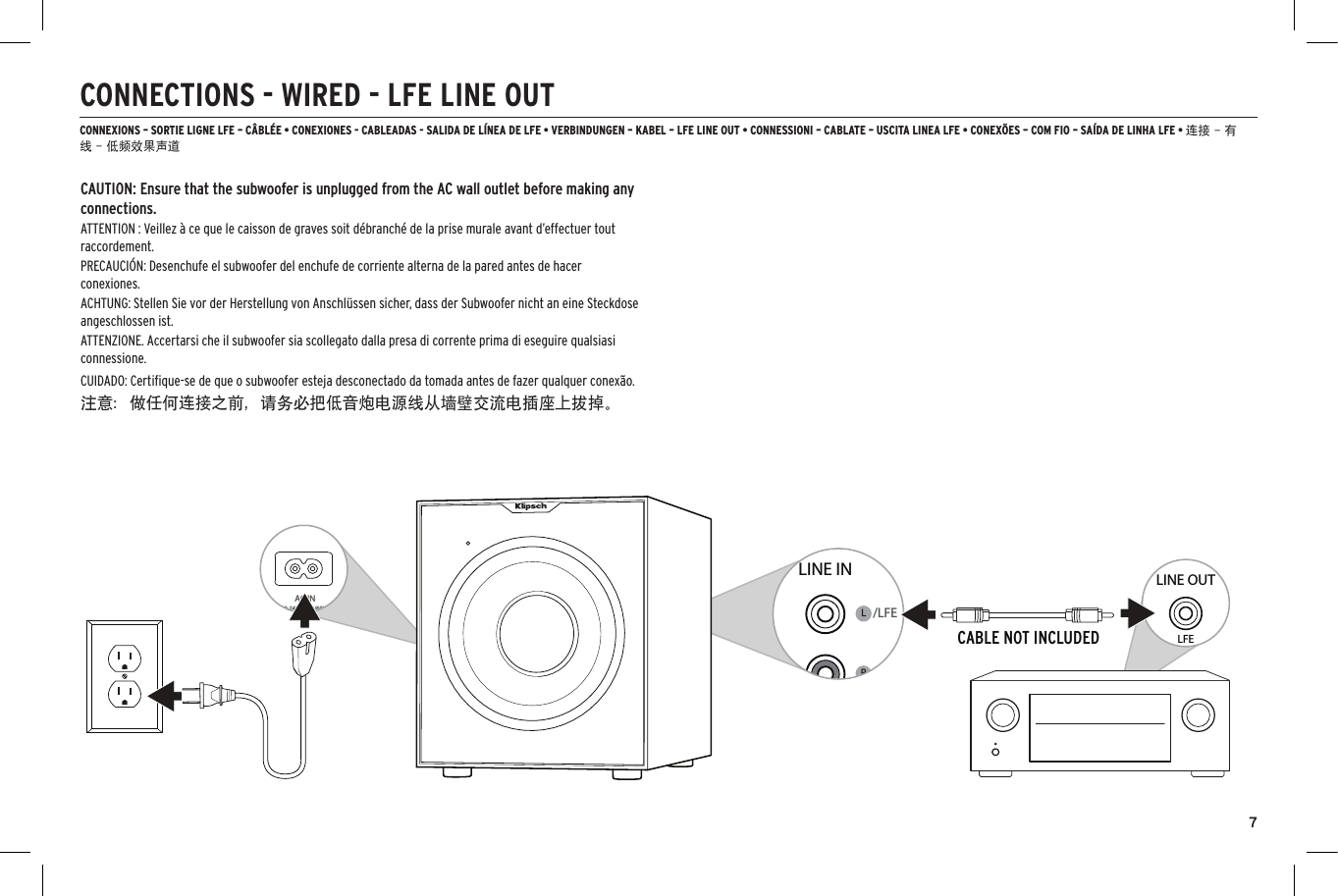 7CONNECTIONS - WIRED - LFE LINE OUTCONNEXIONS &ndash; SORTIE LIGNE LFE &ndash; C&Acirc;BL&Eacute;E &bull; CONEXIONES - CABLEADAS - SALIDA DE L&Iacute;NEA DE LFE &bull; VERBINDUNGEN &ndash; KABEL &ndash; LFE LINE OUT &bull; CONNESSIONI &ndash; CABLATE &ndash; USCITA LINEA LFE &bull; CONEX&Otilde;ES &ndash; COM FIO &ndash; SA&Iacute;DA DE LINHA LFE &bull; 连接 - 有线 - 低频效果声道100-240V ~ 50/60Hz2AAC INLFELINE OUT100-240V ~ 50/60Hz2AAC INLFELINE OUT/LFELINE INRL100-240V ~ 50/60Hz2AAC IN/LFELINE INRLCABLE NOT INCLUDEDCABLE NOT INCLUDEDLEFTRIGHTPRE OUTCAUTION: Ensure that the subwoofer is unplugged from the AC wall outlet before making any connections. ATTENTION : Veillez &agrave; ce que le caisson de graves soit d&eacute;branch&eacute; de la prise murale avant d&rsquo;effectuer tout raccordement.PRECAUCI&Oacute;N: Desenchufe el subwoofer del enchufe de corriente alterna de la pared antes de hacer conexiones.ACHTUNG: Stellen Sie vor der Herstellung von Anschl&uuml;ssen sicher, dass der Subwoofer nicht an eine Steckdose angeschlossen ist. ATTENZIONE. Accertarsi che il subwoofer sia scollegato dalla presa di corrente prima di eseguire qualsiasi connessione.CUIDADO: Certiﬁque-se de que o subwoofer esteja desconectado da tomada antes de fazer qualquer conex&atilde;o.注意：做任何连接之前，请务必把低音炮电源线从墙壁交流电插座上拔掉。