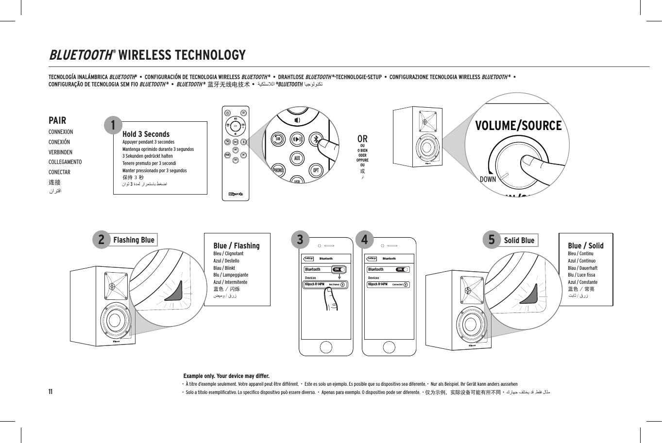 Blue / SolidBleu / ContinuAzul / ContinuoBlau / DauerhaftBlu / Luce ﬁssaAzul / Constante蓝色 / 常亮BluetoothBluetoothONDevicesSettingsKlipsch R-14PM ConnectedBluetoothBluetoothONDevicesSettingsKlipsch R-14PM ConnectedBluetoothBluetoothONKlipsch R-14PMDevicesNot PairedSettingsKlipsch R-15PMPhoneRIGHT SPEAKER OUTDIGITAL INANALOG IN/OUTVOLUME/SOURCEOPTICALSUB OUTGNDAUX INAUX 1 IN+&ndash;AUX 1 LEVELPHONO LINERLUPDOWNUSB AUDIOLEDUSBPHONO OPTAUXSUBSUBSUBUSBPHONO OPTAUXSUBSUBSUBBlue / FlashingBleu / ClignotantAzul / DestelloBlau / BlinktBlu / LampeggianteAzul / Intermitente蓝色 / 闪烁BluetoothBluetoothONDevicesSettingsKlipsch R-14PM ConnectedBluetoothBluetoothONDevicesSettingsKlipsch R-14PM ConnectedBluetoothBluetoothONKlipsch R-14PMDevicesNot PairedSettingsKlipsch R-15PMPhoneRIGHT SPEAKER OUTDIGITAL INANALOG IN/OUTVOLUME/SOURCEOPTICALSUB OUTGNDAUX INAUX 1 IN+&ndash;AUX 1 LEVELPHONO LINERLUPDOWNUSB AUDIOLEDUSBPHONO OPTAUXSUBSUBSUBUSBPHONO OPTAUXSUBSUBSUBSolid BlueFlashing BlueBLUETOOTH&reg; WIRELESS TECHNOLOGYTECNOLOG&Iacute;A INAL&Aacute;MBRICA BLUETOOTH&reg;  &bull;  CONFIGURACI&Oacute;N DE TECNOLOGIA WIRELESS BLUETOOTH &reg;  &bull;  DRAHTLOSE BLUETOOTH &reg;-TECHNOLOGIE-SETUP  &bull;  CONFIGURAZIONE TECNOLOGIA WIRELESS BLUETOOTH &reg;  &bull;  CONFIGURA&Ccedil;&Atilde;O DE TECNOLOGIA SEM FIO BLUETOOTH &reg;  &bull;  BLUETOOTH &reg; 蓝牙无线电技术 &bull;PAIRCONNEXIONCONEXI&Oacute;NVERBINDENCOLLEGAMENTOCONECTAR连接Hold 3 SecondsAppuyer pendant 3 secondesMantenga oprimido durante 3 segundos3 Sekunden gedr&uuml;ckt haltenTenere premuto per 3 secondiManter pressionado por 3 segundos保持 3 秒132 4 5OROUO BIENODEROPPUREOU或BluetoothBluetoothONDevicesSettingsKlipsch R-14PM ConnectedBluetoothBluetoothONDevicesSettingsKlipsch R-14PM ConnectedBluetoothBluetoothONKlipsch R-14PMDevicesNot PairedSettingsKlipsch R-15PMPhoneRIGHT SPEAKER OUTDIGITAL INANALOG IN/OUTVOLUME/SOURCEOPTICALSUB OUTGNDAUX INAUX 1 IN+&ndash;AUX 1 LEVELPHONO LINERLUPDOWNUSB AUDIOLEDUSBPHONO OPTAUXSUBSUBSUBUSBPHONO OPTAUXSUBSUBSUBBluetoothBluetoothONDevicesSettingsKlipsch R-14PM ConnectedBluetoothBluetoothONDevicesSettingsKlipsch R-14PM ConnectedBluetoothBluetoothONKlipsch R-14PMDevicesNot PairedSettingsKlipsch R-15PMPhoneRIGHT SPEAKER OUTDIGITAL INANALOG IN/OUTVOLUME/SOURCEOPTICALSUB OUTGNDAUX INAUX 1 IN+&ndash;AUX 1 LEVELPHONO LINERLUPDOWNUSB AUDIOLEDUSBPHONO OPTAUXSUBSUBSUBUSBPHONO OPTAUXSUBSUBSUB Example only. Your device may differ.  &bull;  &Agrave; titre d&rsquo;exemple seulement. Votre appareil peut &ecirc;tre diff&eacute;rent.  &bull;  Este es solo un ejemplo. Es posible que su dispositivo sea diferente. &bull;  Nur als Beispiel. Ihr Ger&auml;t kann anders aussehen  &bull;  Solo a titolo esempliﬁcativo. Lo speciﬁco dispositivo pu&ograve; essere diverso.  &bull;  Apenas para exemplo. O dispositivo pode ser diferente.  &bull; 仅为示例。实际设备可能有所不同 &bull;11&reg;BLUETOOTH3 