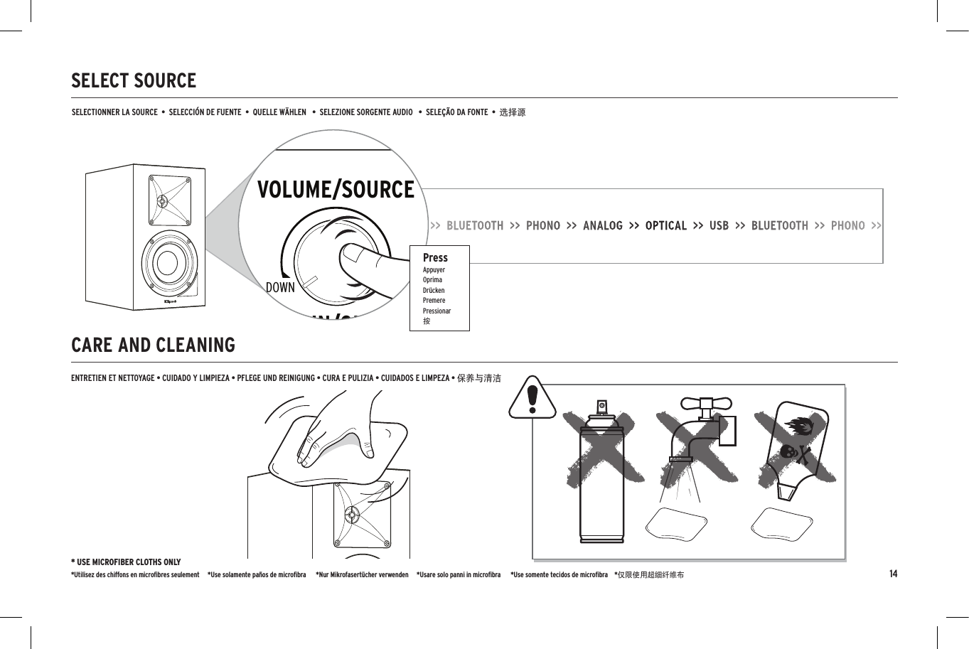 SELECT SOURCECARE AND CLEANINGENTRETIEN ET NETTOYAGE &bull; CUIDADO Y LIMPIEZA &bull; PFLEGE UND REINIGUNG &bull; CURA E PULIZIA &bull; CUIDADOS E LIMPEZA &bull; 保养与清洁14SELECTIONNER LA SOURCE  &bull;  SELECCI&Oacute;N DE FUENTE  &bull;  QUELLE W&Auml;HLEN   &bull;  SELEZIONE SORGENTE AUDIO   &bull;  SELE&Ccedil;&Atilde;O DA FONTE  &bull;  选择源DIGITAL INANALOG IN/OUTVOLUME/SOURCEAUX 1 LEVELPHONO LINEUPDOWN* USE MICROFIBER CLOTHS ONLY*Utilisez des chiffons en microﬁbres seulement     *Use solamente pa&ntilde;os de microﬁbra      *Nur Mikrofasert&uuml;cher verwenden     *Usare solo panni in microﬁbra      *Use somente tecidos de microﬁbra    *仅限使用超细纤维布PressAppuyerOprimaDr&uuml;ckenPremerePressionar按