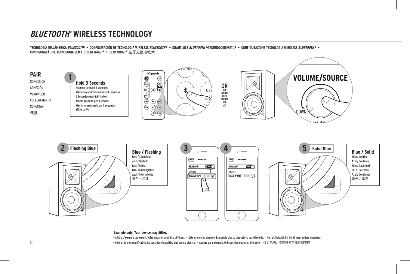 Blue / SolidBleu / ContinuAzul / ContinuoBlau / DauerhaftBlu / Luce ﬁssaAzul / Constante蓝色 / 常亮BluetoothBluetoothONDevicesSettingsKlipsch R-15PM ConnectedBluetoothBluetoothONDevicesSettingsKlipsch R-15PM ConnectedBluetoothBluetoothONKlipsch R-15PMDevicesNot PairedSettingsKlipsch R-15PMPhoneRIGHT SPEAKER OUTDIGITAL INANALOG IN/OUTVOLUME/SOURCEOPTICALSUB OUTGNDAUX INAUX 1 IN+&ndash;AUX 1 LEVELPHONO LINERLUPDOWNUSB AUDIOBlue / FlashingBleu / ClignotantAzul / DestelloBlau / BlinktBlu / LampeggianteAzul / Intermitente蓝色 / 闪烁BluetoothBluetoothONDevicesSettingsKlipsch R-15PM ConnectedBluetoothBluetoothONDevicesSettingsKlipsch R-15PM ConnectedBluetoothBluetoothONKlipsch R-15PMDevicesNot PairedSettingsKlipsch R-15PMPhoneRIGHT SPEAKER OUTDIGITAL INANALOG IN/OUTVOLUME/SOURCEOPTICALSUB OUTGNDAUX INAUX 1 IN+&ndash;AUX 1 LEVELPHONO LINERLUPDOWNUSB AUDIOSolid BlueFlashing BlueBLUETOOTH&reg; WIRELESS TECHNOLOGYTECNOLOG&Iacute;A INAL&Aacute;MBRICA BLUETOOTH&reg;  &bull;  CONFIGURACI&Oacute;N DE TECNOLOGIA WIRELESS BLUETOOTH &reg;  &bull;  DRAHTLOSE BLUETOOTH &reg;-TECHNOLOGIE-SETUP  &bull;  CONFIGURAZIONE TECNOLOGIA WIRELESS BLUETOOTH &reg;  &bull;  CONFIGURA&Ccedil;&Atilde;O DE TECNOLOGIA SEM FIO BLUETOOTH &reg;  &bull;  BLUETOOTH &reg; 蓝牙无线电技术PAIRCONNEXIONCONEXI&Oacute;NVERBINDENCOLLEGAMENTOCONECTAR连接Hold 3 SecondsAppuyer pendant 3 secondesMantenga oprimido durante 3 segundos3 Sekunden gedr&uuml;ckt haltenTenere premuto per 3 secondiManter pressionado por 3 segundos保持 3 秒132 4 5OROUO BIENODEROPPUREOU或BluetoothBluetoothONDevicesSettingsKlipsch R-15PM ConnectedBluetoothBluetoothONDevicesSettingsKlipsch R-15PM ConnectedBluetoothBluetoothONKlipsch R-15PMDevicesNot PairedSettingsKlipsch R-15PMPhoneRIGHT SPEAKER OUTDIGITAL INANALOG IN/OUTVOLUME/SOURCEOPTICALSUB OUTGNDAUX INAUX 1 IN+&ndash;AUX 1 LEVELPHONO LINERLUPDOWNUSB AUDIOBluetoothBluetoothONDevicesSettingsKlipsch R-15PM ConnectedBluetoothBluetoothONDevicesSettingsKlipsch R-15PM ConnectedBluetoothBluetoothONKlipsch R-15PMDevicesNot PairedSettingsKlipsch R-15PMPhoneRIGHT SPEAKER OUTDIGITAL INANALOG IN/OUTVOLUME/SOURCEOPTICALSUB OUTGNDAUX INAUX 1 IN+&ndash;AUX 1 LEVELPHONO LINERLUPDOWNUSB AUDIO Example only. Your device may differ.  &bull;  &Agrave; titre d&rsquo;exemple seulement. Votre appareil peut &ecirc;tre diff&eacute;rent.  &bull;  Este es solo un ejemplo. Es posible que su dispositivo sea diferente. &bull;  Nur als Beispiel. Ihr Ger&auml;t kann anders aussehen  &bull;  Solo a titolo esempliﬁcativo. Lo speciﬁco dispositivo pu&ograve; essere diverso.  &bull;  Apenas para exemplo. O dispositivo pode ser diferente.  &bull; 仅为示例。实际设备可能有所不同11