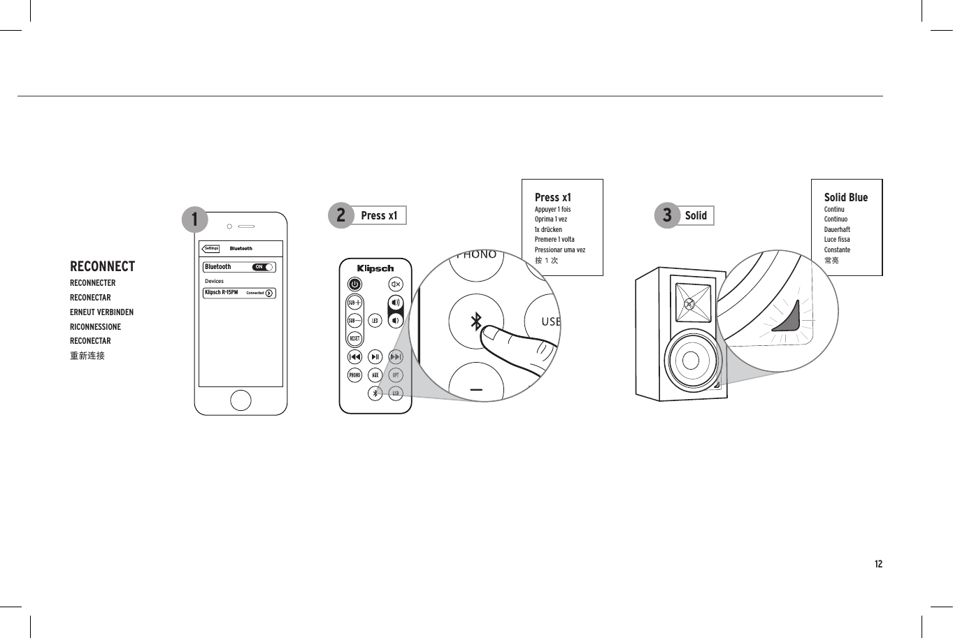 Solid BlueContinuContinuoDauerhaftLuce ﬁssaConstante常亮BluetoothBluetoothONDevicesSettingsKlipsch R-15PM ConnectedBluetoothBluetoothONDevicesSettingsKlipsch R-15PM ConnectedBluetoothBluetoothONKlipsch R-15PMDevicesNot PairedSettingsKlipsch R-15PMPhoneRIGHT SPEAKER OUTDIGITAL INANALOG IN/OUTVOLUME/SOURCEOPTICALSUB OUTGNDAUX INAUX 1 IN+&ndash;AUX 1 LEVELPHONO LINERLUPDOWNUSB AUDIOPress x1Appuyer 1 foisOprima 1 vez1x dr&uuml;ckenPremere 1 voltaPressionar uma vez按 1 次RECONNECTRECONNECTERRECONECTARERNEUT VERBINDENRICONNESSIONERECONECTAR重新连接BluetoothBluetoothONDevicesSettingsKlipsch R-15PM ConnectedBluetoothBluetoothONDevicesSettingsKlipsch R-15PM ConnectedBluetoothBluetoothONKlipsch R-15PMDevicesNot PairedSettingsKlipsch R-15PMPhoneRIGHT SPEAKER OUTDIGITAL INANALOG IN/OUTVOLUME/SOURCEOPTICALSUB OUTGNDAUX INAUX 1 IN+&ndash;AUX 1 LEVELPHONO LINERLUPDOWNUSB AUDIOBluetoothBluetoothONDevicesSettingsKlipsch R-15PM ConnectedBluetoothBluetoothONDevicesSettingsKlipsch R-15PM ConnectedBluetoothBluetoothONKlipsch R-15PMDevicesNot PairedSettingsKlipsch R-15PMPhoneRIGHT SPEAKER OUTDIGITAL INANALOG IN/OUTVOLUME/SOURCEOPTICALSUB OUTGNDAUX INAUX 1 IN+&ndash;AUX 1 LEVELPHONO LINERLUPDOWNUSB AUDIO12SolidPress x1 312