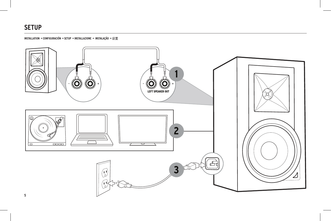 SETUPINSTALLATION  &bull; CONFIGURACI&Oacute;N  &bull; SETUP  &bull; INSTALLAZIONE  &bull;  INSTALA&Ccedil;&Atilde;O  &bull; 设置12LEFT SPEAKER OUT+&ndash;+&ndash;35