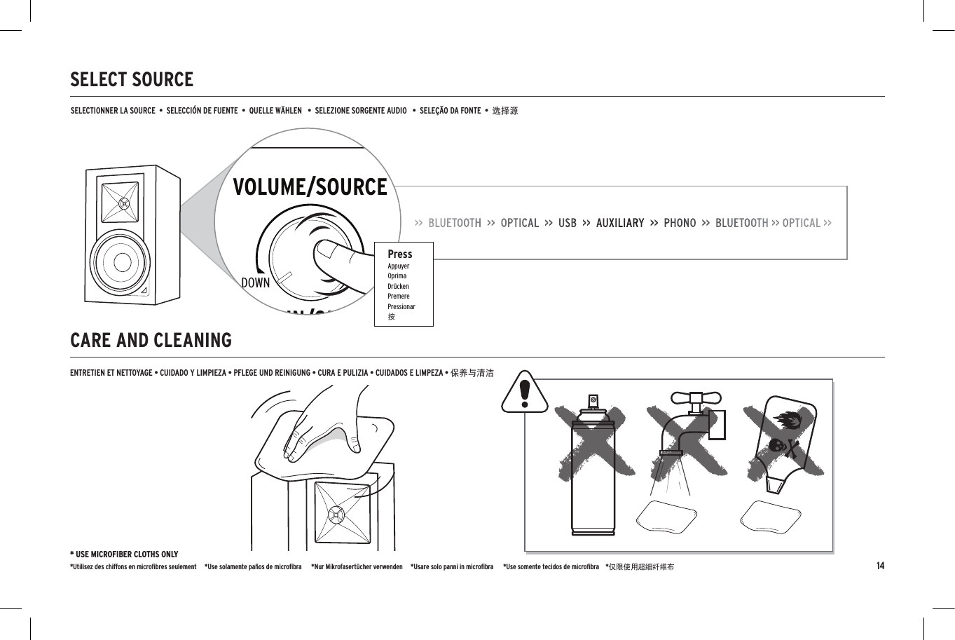 SELECT SOURCECARE AND CLEANINGENTRETIEN ET NETTOYAGE &bull; CUIDADO Y LIMPIEZA &bull; PFLEGE UND REINIGUNG &bull; CURA E PULIZIA &bull; CUIDADOS E LIMPEZA &bull; 保养与清洁14SELECTIONNER LA SOURCE  &bull;  SELECCI&Oacute;N DE FUENTE  &bull;  QUELLE W&Auml;HLEN   &bull;  SELEZIONE SORGENTE AUDIO   &bull;  SELE&Ccedil;&Atilde;O DA FONTE  &bull;  选择源RIGHT SPEAKER OUTDIGITAL INANALOG IN/OUTVOLUME/SOURCEOPTICALSUB OUTGNDAUX INAUX 1 IN+AUX 1 LEVELPHONO LINERLUPDOWNUSB AUDIO>>  BLUETOOTH  >>  OPTICAL  >>  USB  >>  AUXILIARY  >>  PHONO  >>  BLUETOOTH >> OPTICAL >>* USE MICROFIBER CLOTHS ONLY*Utilisez des chiffons en microﬁbres seulement     *Use solamente pa&ntilde;os de microﬁbra      *Nur Mikrofasert&uuml;cher verwenden     *Usare solo panni in microﬁbra      *Use somente tecidos de microﬁbra    *仅限使用超细纤维布PressAppuyerOprimaDr&uuml;ckenPremerePressionar按