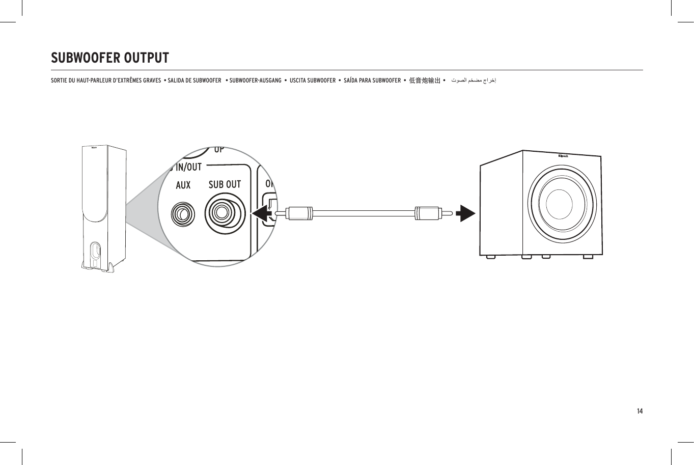 SUBWOOFER OUTPUTSORTIE DU HAUT-PARLEUR D&rsquo;EXTR&Ecirc;MES GRAVES  &bull; SALIDA DE SUBWOOFER   &bull; SUBWOOFER-AUSGANG  &bull;  USCITA SUBWOOFER  &bull;  SA&Iacute;DA PARA SUBWOOFER  &bull;  低音炮输出 &bull;14
