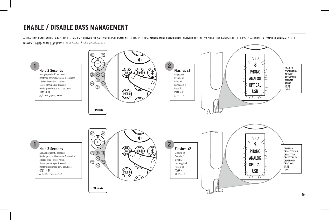 16ACTIVATION/D&Eacute;SACTIVATION LA GESTION DES BASSES  &bull; ACTIVAR / DESACTIVAR EL PROCESAMIENTO DE BAJOS  &bull; BASS-MANAGEMENT AKTIVIEREN/DEAKTIVIEREN  &bull;  ATTIVA / DISATTIVA LA GESTIONE DEI BASSI  &bull;  ATIVAR/DESATIVAR O GERENCIAMENTO DE GRAVES &bull;  启用/禁用 低音管理 &bull;Flashes x2Clignote x2Destella x2Blinkt x2Lampeggia x2Piscar&aacute; x2闪烁 x2Flashes x1Clignote x1Destella x1Blinkt x1Lampeggia x1Piscar&aacute; x1闪烁 x1PHONOANALOGOPTICALUSBLEDUSBPHONO OPTAUXSUBSUBSUBUSBPHONO OPTAUXSUBPHONOANALOGOPTICALUSBLEDUSBPHONO OPTAUXSUBSUBSUBUSBPHONO OPTAUXSUBENABLE / DISABLE BASS MANAGEMENTHold 3 SecondsAppuyer pendant 3 secondesMantenga oprimido durante 3 segundos3 Sekunden gedr&uuml;ckt haltenTenere premuto per 3 secondiManter pressionado por 3 segundos保持 3 秒Hold 3 SecondsAppuyer pendant 3 secondesMantenga oprimido durante 3 segundos3 Sekunden gedr&uuml;ckt haltenTenere premuto per 3 secondiManter pressionado por 3 segundos保持 3 秒11PHONOANALOGOPTICALUSBLEDUSBPHONO OPTAUXSUBSUBSUBUSBPHONO OPTAUXSUBPHONOANALOGOPTICALUSBLEDUSBPHONO OPTAUXSUBSUBSUBUSBPHONO OPTAUXSUB3 x1x2322ENABLEDD&rsquo;ACTIVATIONACTIVARAKTIVIERENATTIVATAATIVAR启用DISABLEDD&Eacute;SACTIVATIONDESACTIVARDEAKTIVIERENDISATTIVATADESATIVAR禁用