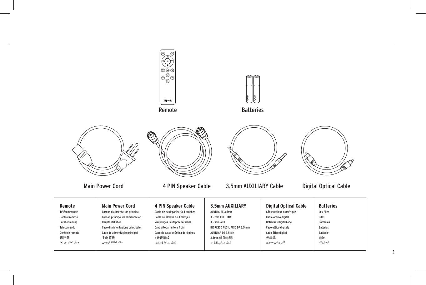INSIDECONTENU  &bull;  CONTENIDO  &bull;  INHALT  &bull;   CONTENUTO  &bull;   CONTE&Uacute;DO  &bull;  目录 &bull;3.5mm AUXILIARY Cable4 PIN Speaker CableMain Power Cord Digital Optical CableRemote BatteriesLEDUSBPHONO OPTAUXSUBSUBSUBRemoteT&eacute;l&eacute;commandeControl remoto FernbedienungTelecomandoControle remoto遥控器Main Power CordCordon d&rsquo;alimentation principalCord&oacute;n principal de alimentaci&oacute;n HauptnetzkabelCavo di alimentazione principaleCabo de alimenta&ccedil;&atilde;o principal主电源线4 PIN Speaker CableC&acirc;ble de haut-parleur &agrave; 4 broches  Cable de altavoz de 4 clavijasVierpoliges Lautsprecherkabel  Cavo altoparlante a 4 pinCabo de caixa ac&uacute;stica de 4 pinos4针音箱线3.5mm AUXILIARYAUXILIAIRE 3,5mm3.5 mm AUXILIAR 3,5-mm-AUXINGRESSO AUSILIARIO DA 3,5 mm AUXILIAR DE 3,5 MM3.5mm 辅助电缆)Digital Optical CableC&acirc;ble optique num&eacute;rique Cable &oacute;ptico digitalOptisches Digitalkabel  Cavo ottico digitale Cabo &oacute;tico digital 光纖線BatteriesLes PilesPilas BatterienBateriasBatterie电池2  4 3.5 