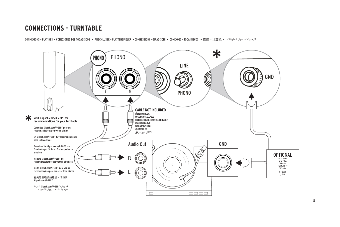 CONNECTIONS - TURNTABLECONNEXIONS &ndash; PLATINES  &bull; CONEXIONES DEL TOCADISCOS   &bull;  ANSCHL&Uuml;SSE &ndash; PLATTENSPIELER  &bull; CONNESSIONI &ndash; GIRADISCHI  &bull;  CONEX&Otilde;ES - TOCA-DISCOS   &bull; 连接 &ndash; 计算机 &bull;MODEL: R-15PMWARNING: TO REDUCE THE RISK OF FIRE OR ELECTRIC SHOCK DO NOT EXPOSE THIS APPLIANCE TO RAIN OR MOISTURELEFT SPEAKER OUTRIGHT SPEAKERDIGITAL INANALOG IN/OUTPHONOOPTICALSUB OUTGNDAUX +&ndash;RLUPDOWNUSB AUDIOThis device complies with Part 15 of the FCC Rules and Industry Canada License-Exempt RSS-210. Operation is subject to the following two conditions:(1) this device may not cause harmful interference, and (2) this device must accept any interference received, including interference that may cause undesired operation.FCC ID: XCO-XXXXXXXIC: 7756A-XXXXXXXXAudio OutRLGNDVisit Klipsch.com/R-28PF for recommendations for your turntable  Consultez Klipsch.com/R-28PF pour des recommandations pour votre platineEn Klipsch.com/R-28PF hay recomendaciones para su tocadiscos Besuchen Sie Klipsch.com/R-28PF, um Empfehlungen f&uuml;r Ihren Plattenspieler zu erhaltenVisitare Klipsch.com/R-28PF per raccomandazioni concernenti il giradischiVisite Klipsch.com/R-28PF para ver as recomenda&ccedil;&otilde;es para conectar toca-discos有关黑胶唱机的连接，请访问  Klipsch.com/R-28PF。**8CABLE NOT INCLUDEDC&Acirc;BLE NON INCLUSNO SE INCLUYE EL CABLEKABEL NICHT IM LIEFERUMFANG ENTHALTENCAVO NON INCLUSOCABO N&Atilde;O INCLU&Iacute;DO不包括电缆Klipsch.com/R-28PFOPTIONALOPTIONNELOPCIONALOPTIONALFACOLTATIVOOPCIONAL可选项